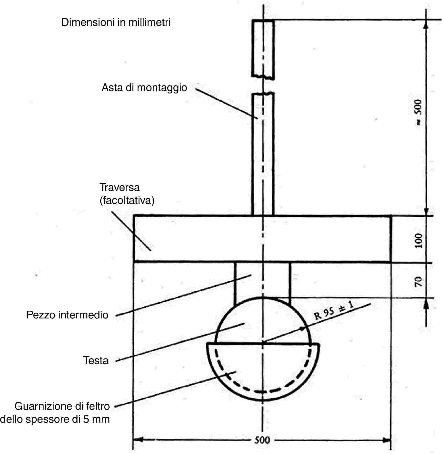 Dimensioni in millimetriAsta di montaggioTraversa (facoltativa)Pezzo intermedioTestaGuarnizione di feltro dello spessore di 5 mm