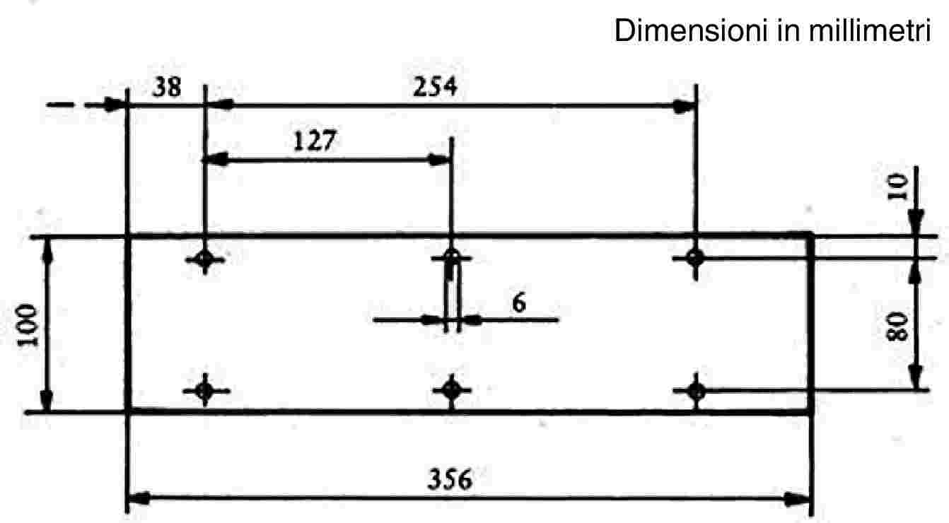 Dimensioni in millimetri