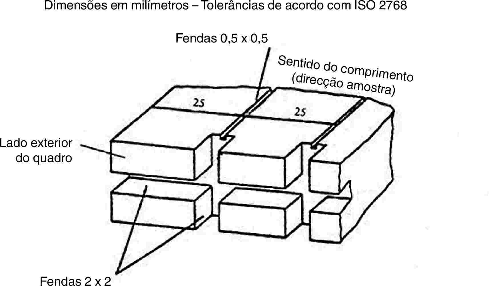 Dimensões em milímetros – Tolerâncias de acordo com ISO 2768Fendas 0,5 x 0,5Sentido do comprimento (direcção amostra)Lado exterior do quadroFendas 2 x 2