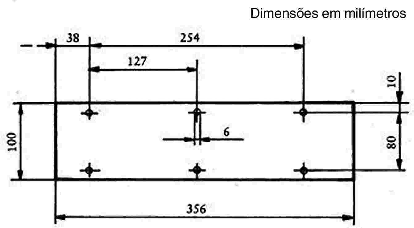 Dimensões em milímetros