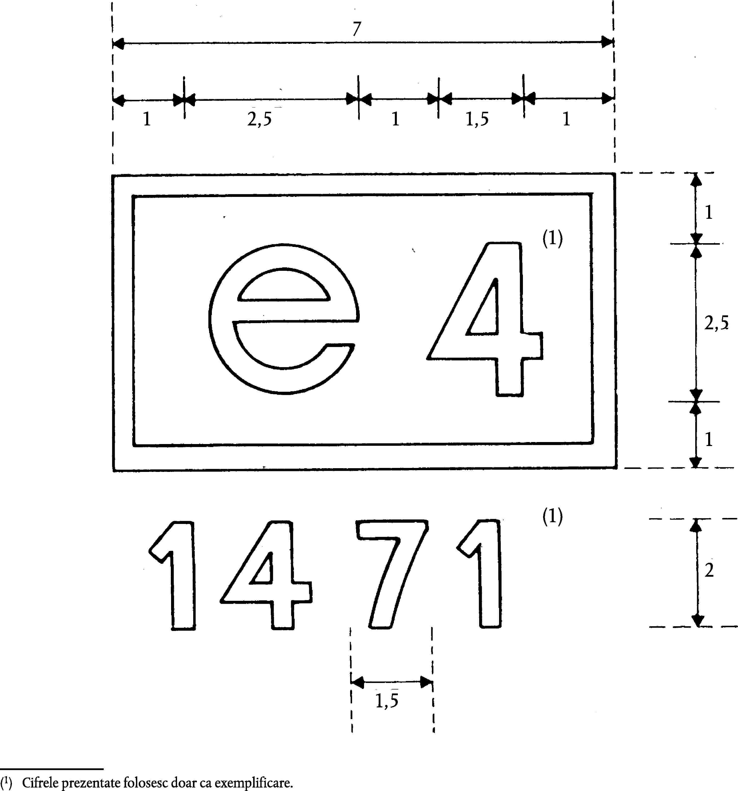 712,511,511(1)2,51(1)21,5(1)Cifrele prezentate folosesc doar ca exemplificare.