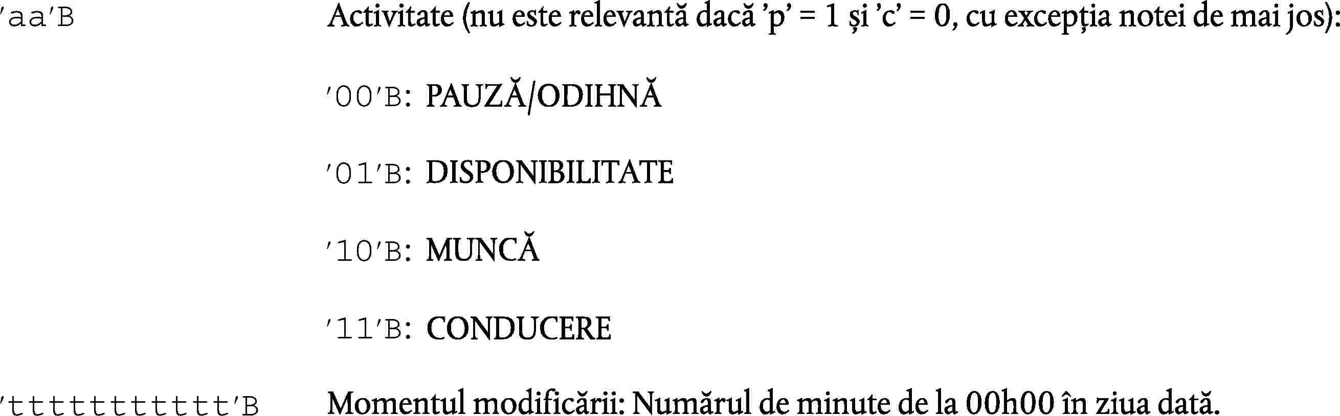 Activitate (nu este relevantă dacă 'p' = 1 și 'c' = 0, cu excepția notei de mai jos):PAUZĂ/ODIHNĂDISPONIBILITATEMUNCĂCONDUCEREMomentul modificării: Numărul de minute de la 00h00 în ziua dată.