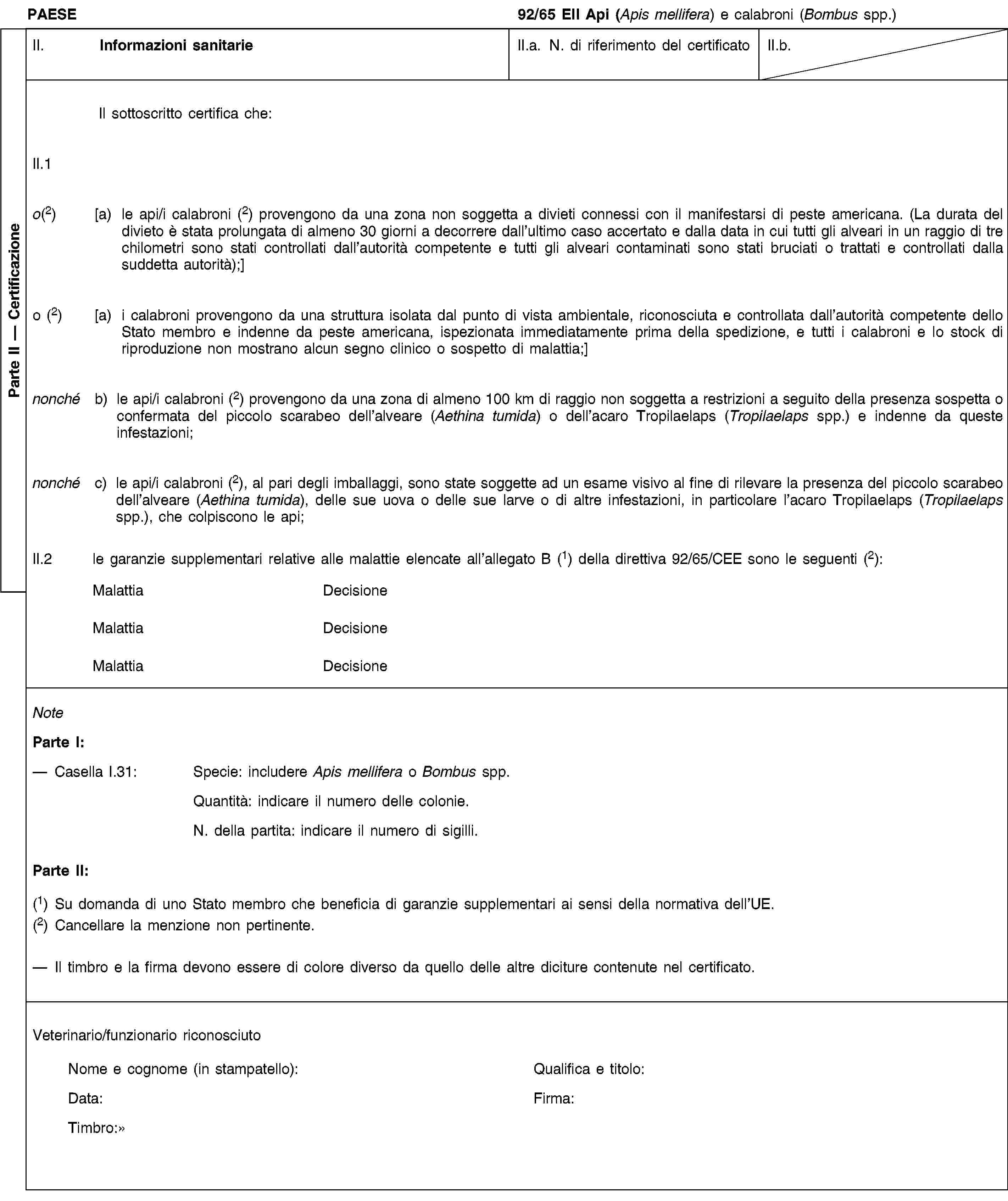 Parte II — CertificazionePAESE92/65 EII Api (Apis mellifera) e calabroni (Bombus spp.)II. Informazioni sanitarieII.a. N. di riferimento del certificatoII.b.Il sottoscritto certifica che:II.1o(2)[a) le api/i calabroni (2) provengono da una zona non soggetta a divieti connessi con il manifestarsi di peste americana. (La durata del divieto è stata prolungata di almeno 30 giorni a decorrere dall’ultimo caso accertato e dalla data in cui tutti gli alveari in un raggio di tre chilometri sono stati controllati dall’autorità competente e tutti gli alveari contaminati sono stati bruciati o trattati e controllati dalla suddetta autorità);]o (2)[a) i calabroni provengono da una struttura isolata dal punto di vista ambientale, riconosciuta e controllata dall’autorità competente dello Stato membro e indenne da peste americana, ispezionata immediatamente prima della spedizione, e tutti i calabroni e lo stock di riproduzione non mostrano alcun segno clinico o sospetto di malattia;]nonchéb) le api/i calabroni (2) provengono da una zona di almeno 100 km di raggio non soggetta a restrizioni a seguito della presenza sospetta o confermata del piccolo scarabeo dell’alveare (Aethina tumida) o dell’acaro Tropilaelaps (Tropilaelaps spp.) e indenne da queste infestazioni;nonchéc) le api/i calabroni (2), al pari degli imballaggi, sono state soggette ad un esame visivo al fine di rilevare la presenza del piccolo scarabeo dell’alveare (Aethina tumida), delle sue uova o delle sue larve o di altre infestazioni, in particolare l’acaro Tropilaelaps (Tropilaelaps spp.), che colpiscono le api;II.2le garanzie supplementari relative alle malattie elencate all’allegato B (1) della direttiva 92/65/CEE sono le seguenti (2):MalattiaDecisioneMalattiaDecisioneMalattia DecisioneNoteParte I:Casella I.31:Specie: includere Apis mellifera o Bombus spp.Quantità: indicare il numero delle colonie.N. della partita: indicare il numero di sigilli.Parte II:(1) Su domanda di uno Stato membro che beneficia di garanzie supplementari ai sensi della normativa dell’UE.(2) Cancellare la menzione non pertinente.Il timbro e la firma devono essere di colore diverso da quello delle altre diciture contenute nel certificato.Veterinario/funzionario riconosciutoNome e cognome (in stampatello):Qualifica e titolo:Data:Firma:Timbro: