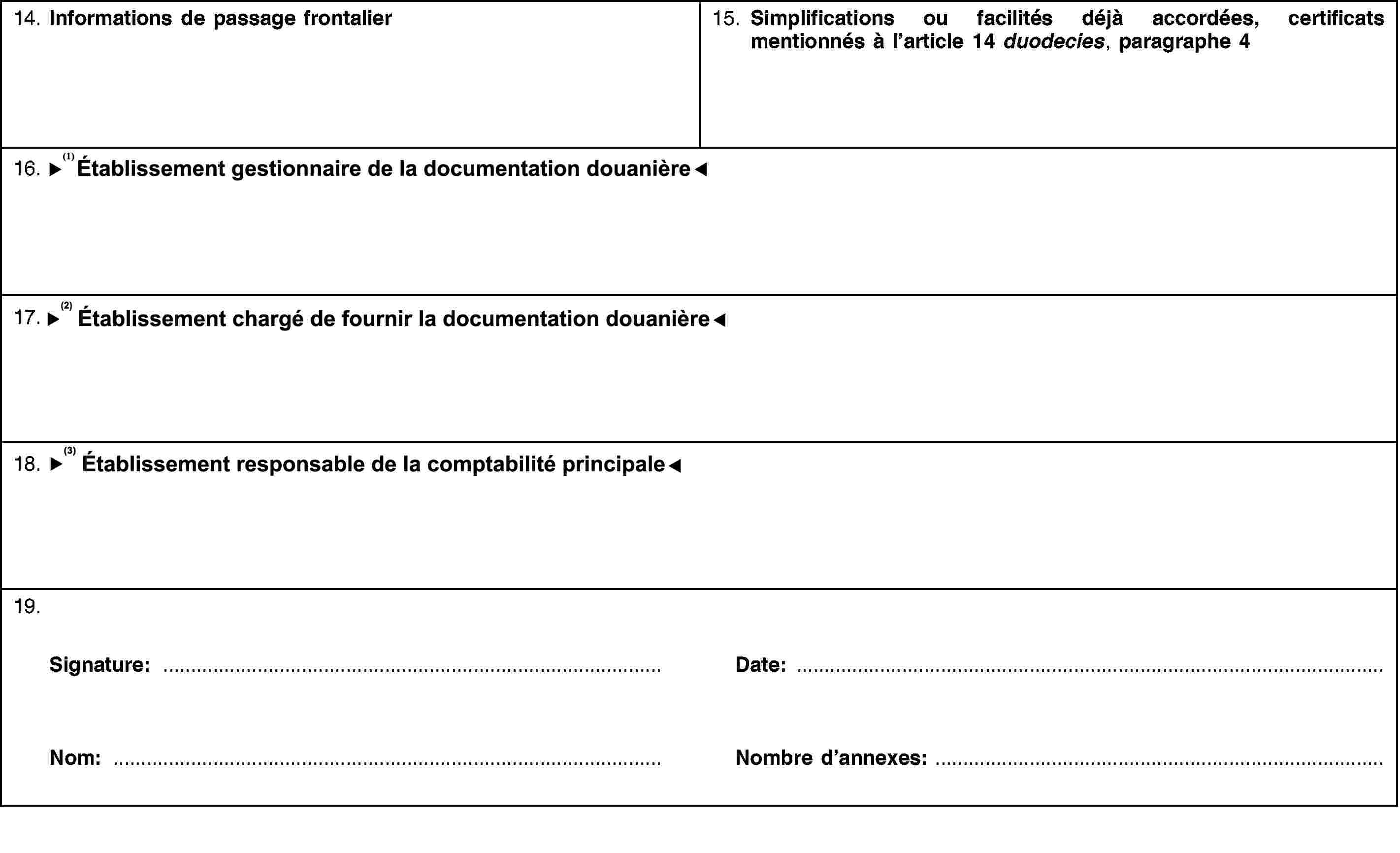 14. Informations de passage frontalier15. Simplifications ou facilités déjà accordées, certificats mentionnés à l’article 14 duodecies, paragraphe 416. Bureau de gestion de la documentation douanière17. Bureau chargé de fournir la documentation douanière18. Bureau de comptabilité principale19.Signature:Nom:Date:Nombre d’annexes: