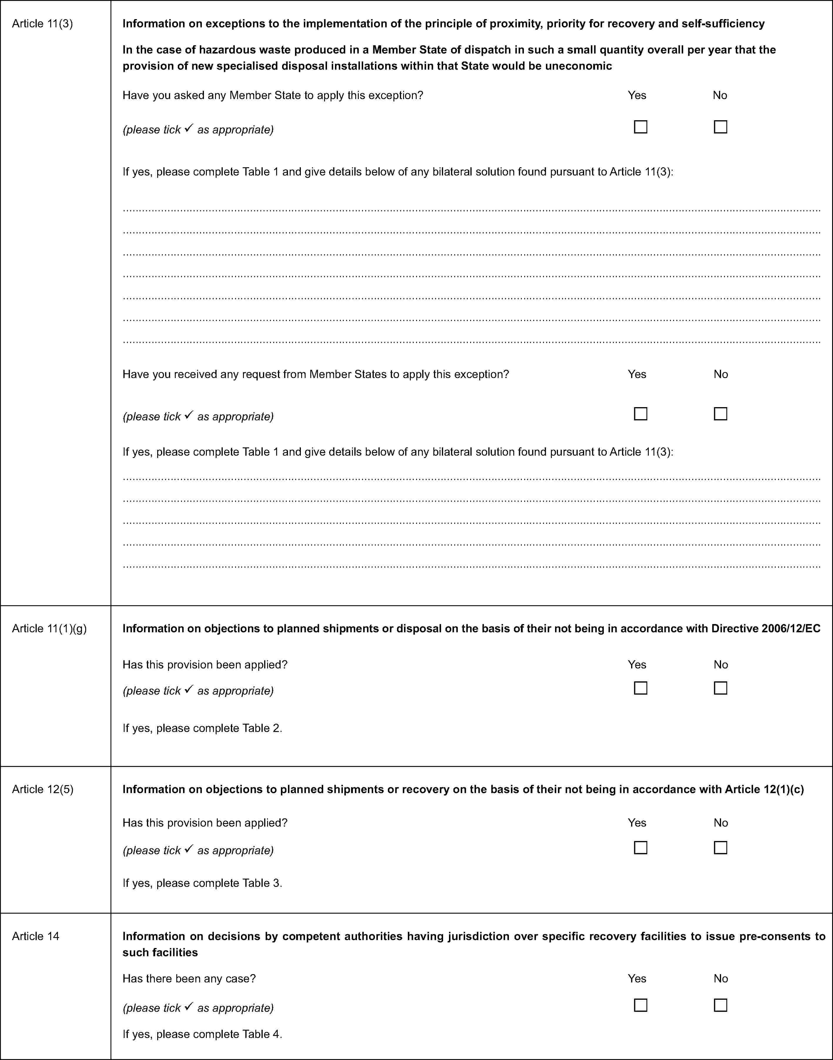 Article 11(3)Information on exceptions to the implementation of the principle of proximity, priority for recovery and self-sufficiencyIn the case of hazardous waste produced in a Member State of dispatch in such a small quantity overall per year that the provision of new specialised disposal installations within that State would be uneconomicHave you asked any Member State to apply this exception?YesNo(please tick as appropriate)If yes, please complete Table 1 and give details below of any bilateral solution found pursuant to Article 11(3):…………Have you received any request from Member States to apply this exception?YesNo(please tick as appropriate)If yes, please complete Table 1 and give details below of any bilateral solution found pursuant to Article 11(3):…………Article 11(1)(g)Information on objections to planned shipments or disposal on the basis of their not being in accordance with Directive 2006/12/ECHas this provision been applied?YesNo(please tick as appropriate)If yes, please complete Table 2.Article 12(5)Information on objections to planned shipments or recovery on the basis of their not being in accordance with Article 12(1)(c)Has this provision been applied?YesNo(please tick as appropriate)If yes, please complete Table 3.Article 14Information on decisions by competent authorities having jurisdiction over specific recovery facilities to issue pre-consents to such facilitiesHas there been any case?YesNo(please tick as appropriate)If yes, please complete Table 4.