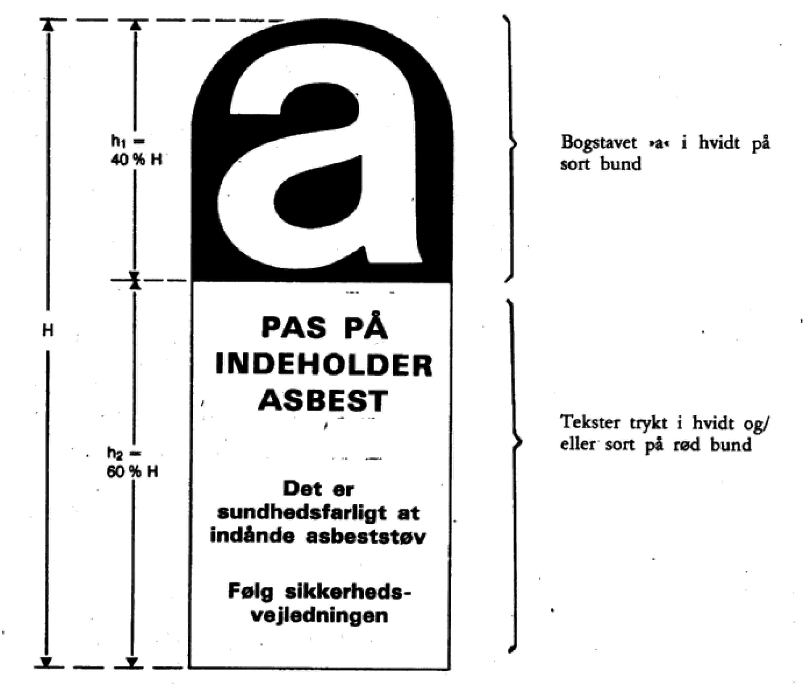 h1 = 40 % HaBogstavet »a« i hvidt på sort bundHPAS PÅ INDEHOLDER ASBESTTekster trykt i hvidt og/ eller sort på rød bundh2 = 60 % HDet er sundhedsfarligt at indånde asbeststøvFølg sikkerheds-vejledningen