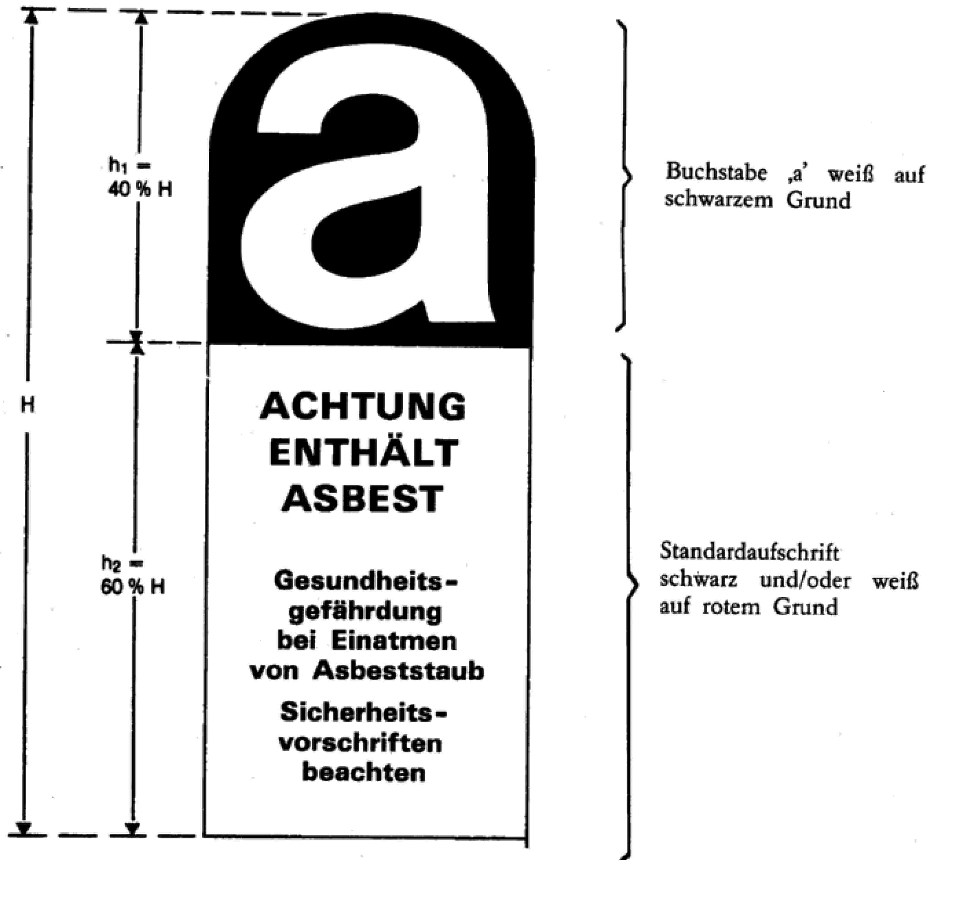 h1 = 40 % HaBuchstabe ‚a' weiß auf schwarzem GrundHACHTUNG ENTHÄLT ASBESTStandardaufschrift schwarz und/oder weiß auf rotem Grundh2 = 60 % HGesundheits-gefährdung bei Einatmen von AsbeststaubSicherheits-vorschriften beachten