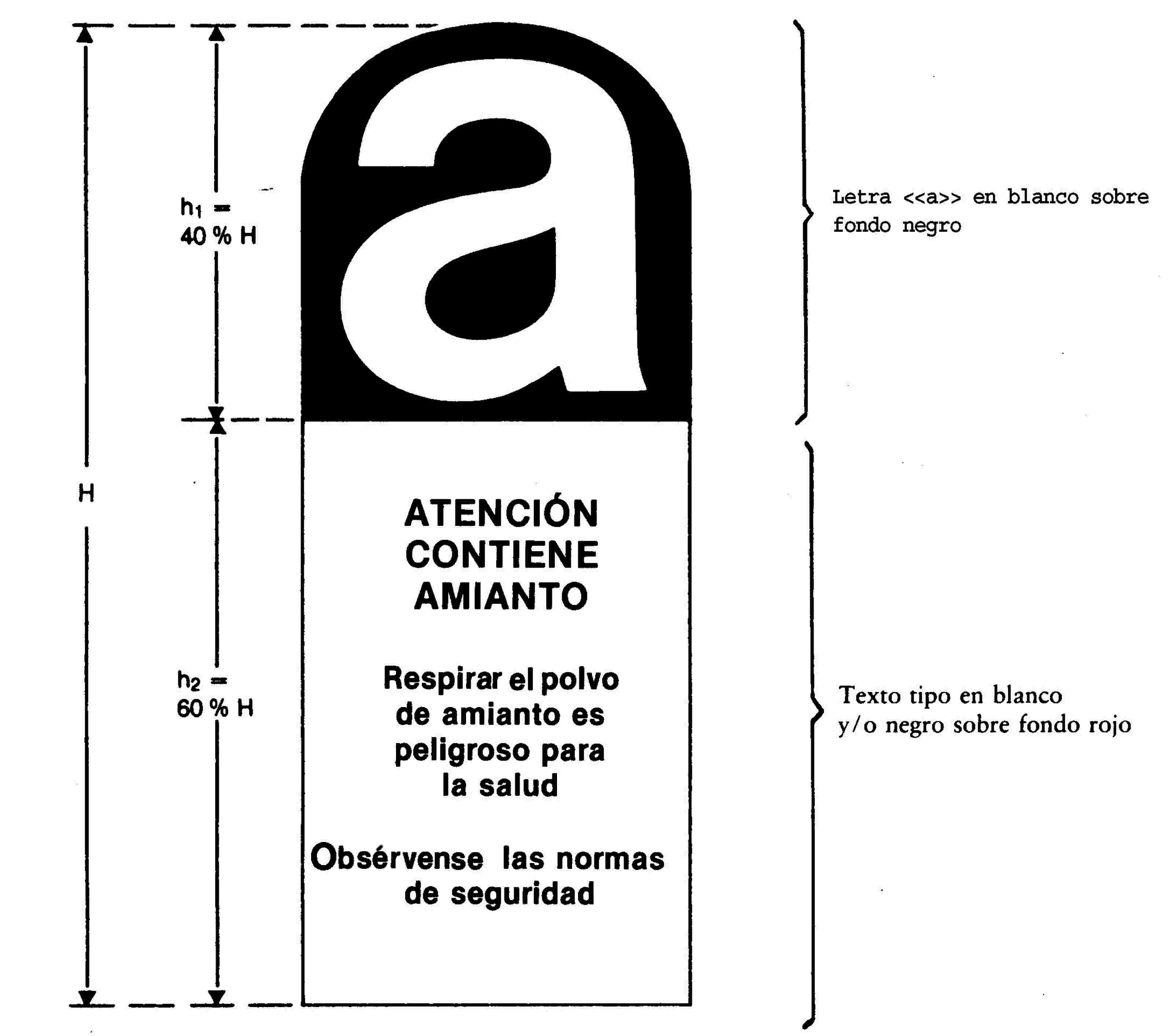 h1 = 40 % HaLetra «a» en blanco sobre fondo negroHATENCIÓN CONTIENE AMIANTOh2 = 60 % HRespirar el polvo de amianto es peligroso para la saludTexto tipo en blanco y/o negro sobre fondo rojoObsérvense las normas de seguridad