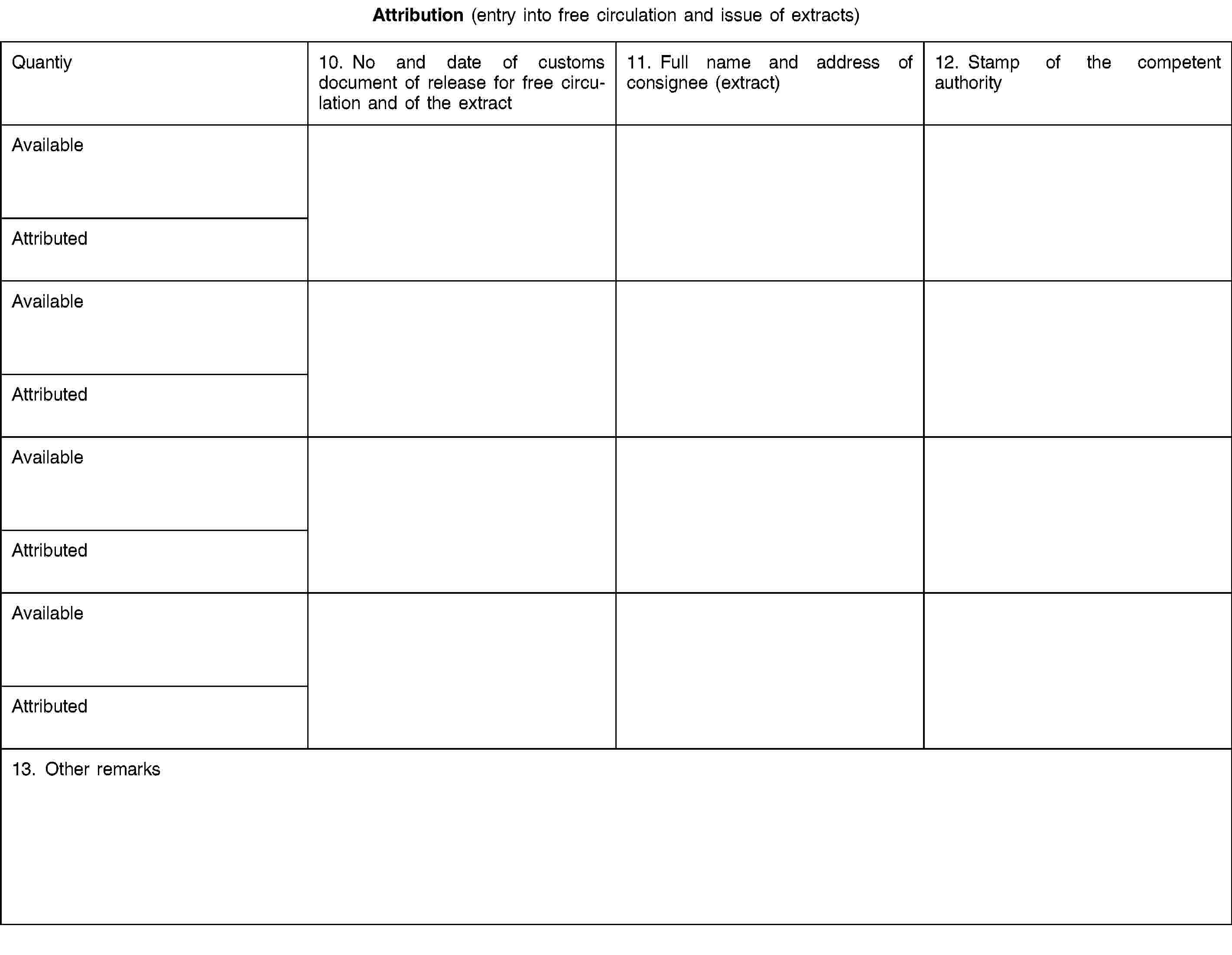 Attribution (entry into free circulation and issue of extracts)Quantiy10. No and date of customs document of release for free circulation and of the extract11. Full name and address of consignee (extract)12. Stamp of the competent authorityAvailableAttributedAvailableAttributedAvailableAttributedAvailableAttributed13. Other remarks