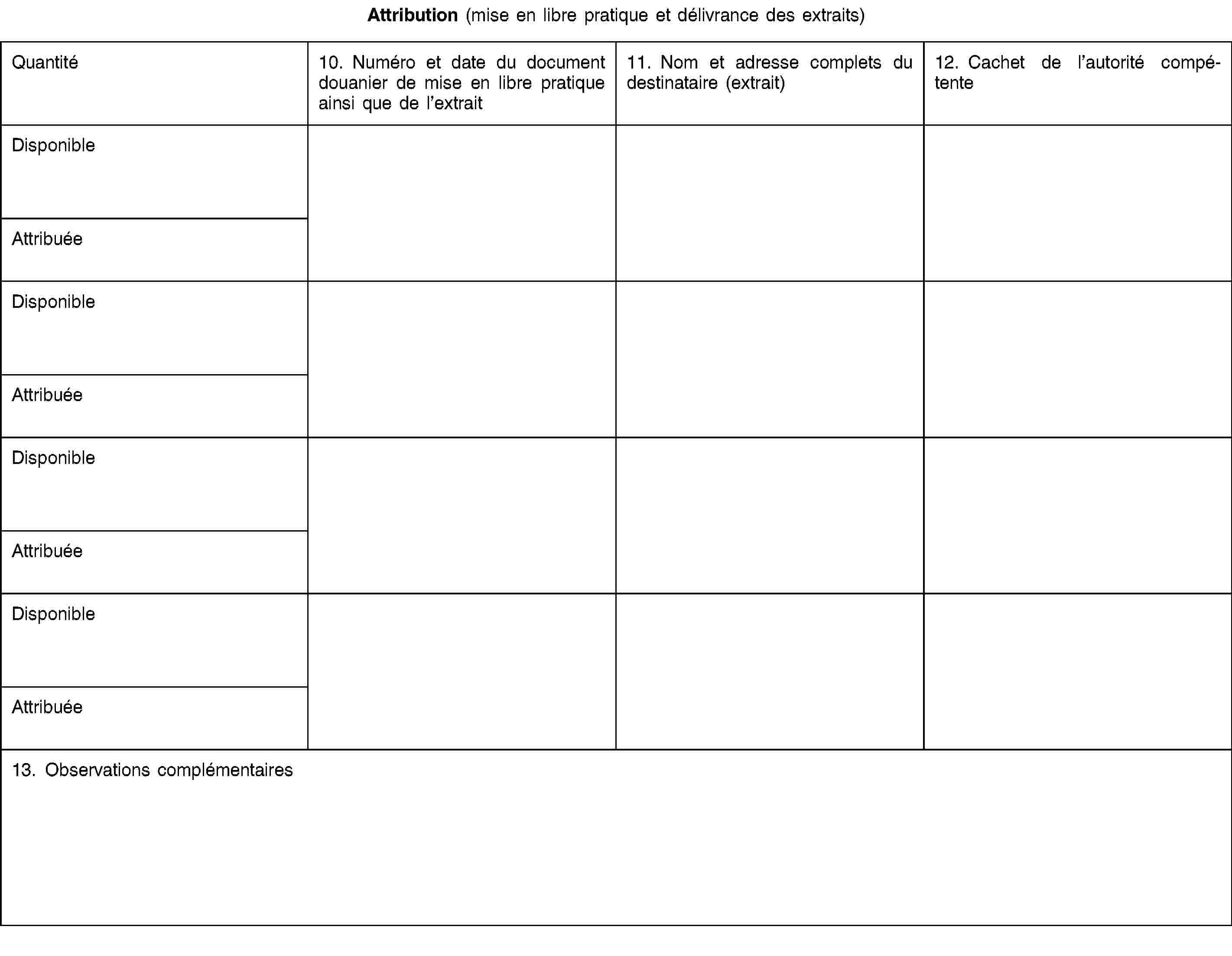 Attribution (mise en libre pratique et délivrance des extraits)Quantité10. Numéro et date du document douanier de mise en libre pratique ainsi que de l’extrait11. Nom et adresse complets du destinataire (extrait)12. Cachet de l’autorité compétenteDisponibleAttribuéeDisponibleAttribuéeDisponibleAttribuéeDisponibleAttribuée13. Observations complémentaires