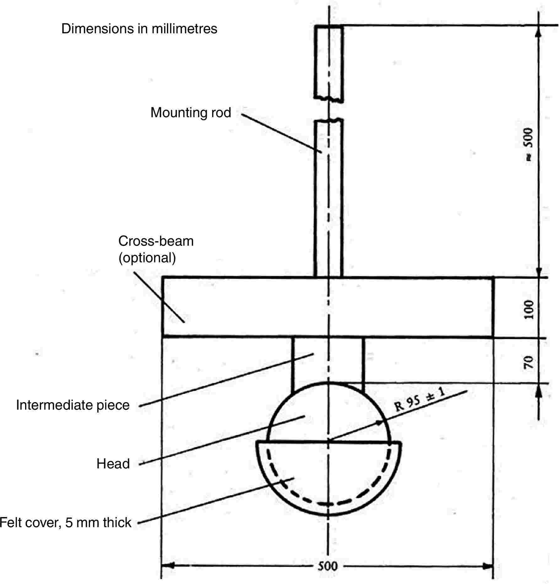 Dimensions in millimetresMounting rodCross-beam (optional)Intermediate pieceHeadFelt cover, 5 mm thick