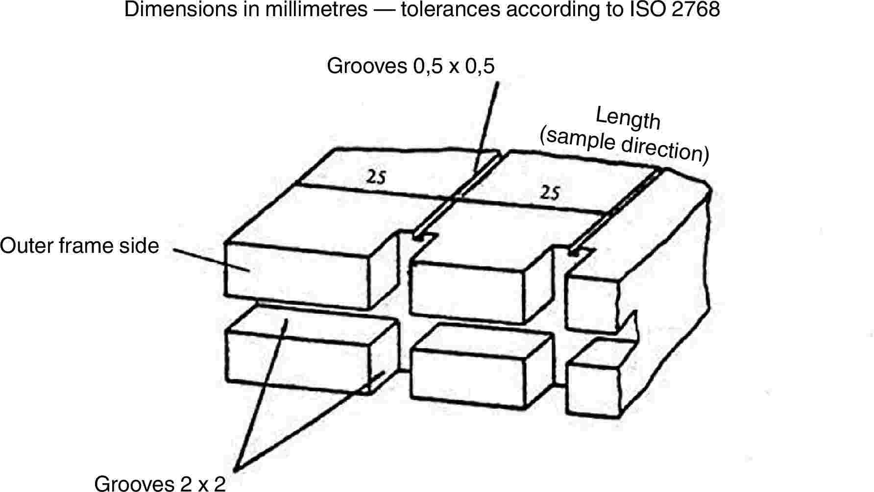 Dimensions in millimetres — tolerances according to ISO 2768Grooves 0,5 x 0,5Length (sample direction)Outer frame sideGrooves 2 x 2
