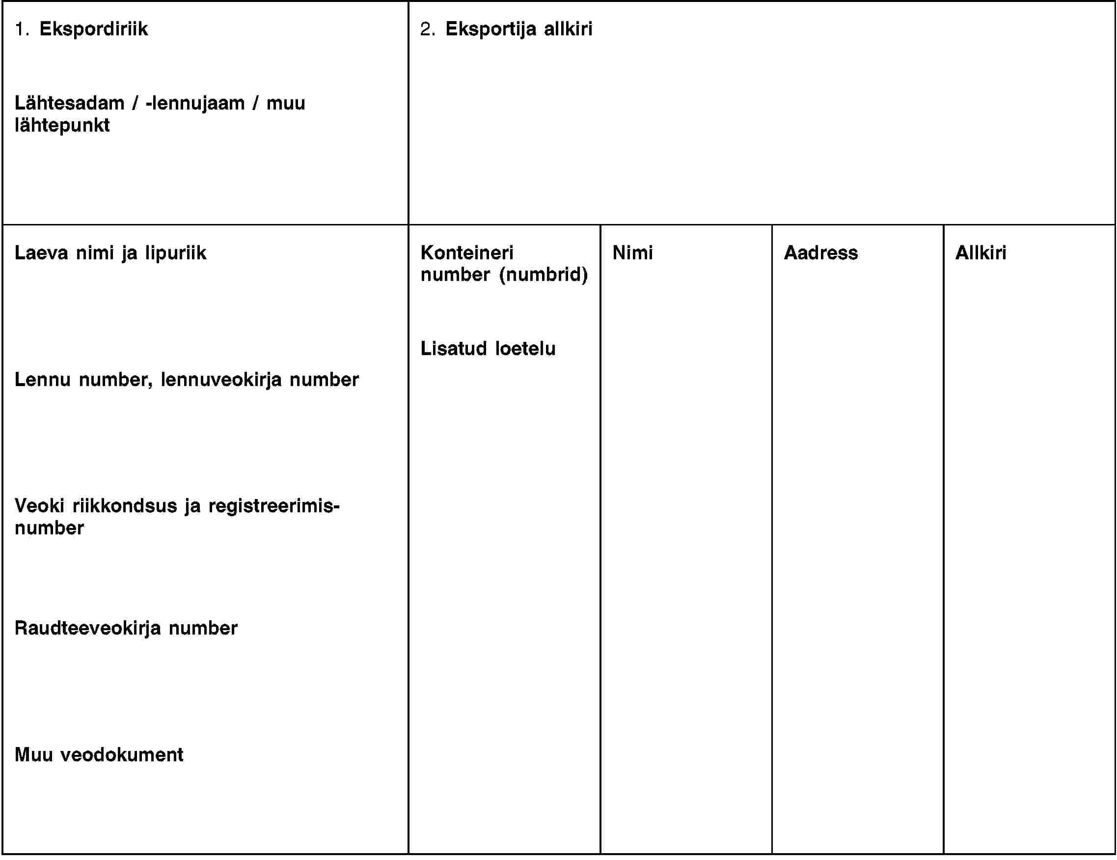 1. EkspordiriikLähtesadam / -lennujaam / muu lähtepunkt2. Eksportija allkiriLaeva nimi ja lipuriikLennu number, lennuveokirja numberVeoki riikkondsus ja registreerimisnumberRaudteeveokirja numberMuu veodokumentKonteineri number (numbrid)Lisatud loeteluNimiAadressAllkiri