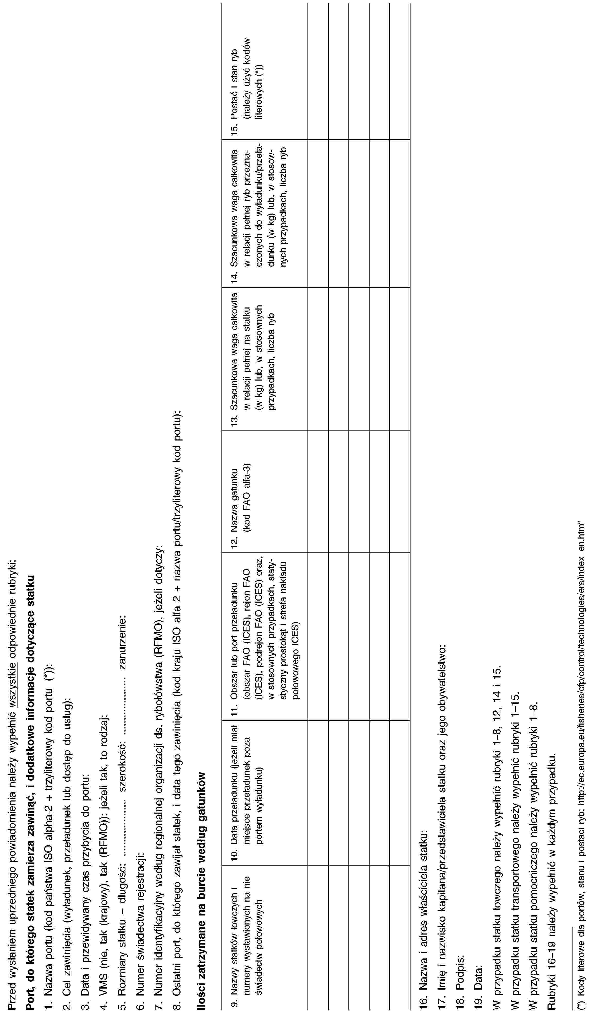 Przed wysłaniem uprzedniego powiadomienia należy wypełnić wszystkie odpowiednie rubryki:Port, do którego statek zamierza zawinąć, i dodatkowe informacje dotyczące statku1. Nazwa portu (kod państwa ISO alpha-2 + trzyliterowy kod portu (*)):2. Cel zawinięcia (wyładunek, przeładunek lub dostęp do usług):3. Data i przewidywany czas przybycia do portu:4. VMS (nie, tak (krajowy), tak (RFMO)): jeżeli tak, to rodzaj:5. Rozmiary statku długość: … szerokość: … zanurzenie:6. Numer świadectwa rejestracji:7. Numer identyfikacyjny według regionalnej organizacji ds. rybołówstwa (RFMO), jeżeli dotyczy:8. Ostatni port, do którego zawijał statek, i data tego zawinięcia (kod kraju ISO alfa 2 + nazwa portu/trzyliterowy kod portu):Ilości zatrzymane na burcie według gatunków9. Nazwy statków łowczych i numery wystawionych na nie świadectw połowowych10. Data przeładunku (jeżeli miał miejsce przeładunek poza portem wyładunku)11. Obszar lub port przeładunku (obszar FAO (ICES), rejon FAO (ICES), podrejon FAO (ICES) oraz, w stosownych przypadkach, statystyczny prostokąt i strefa nakładu połowowego ICES)12. Nazwa gatunku (kod FAO alfa-3)13. Szacunkowa waga całkowita w relacji pełnej na statku (w kg) lub, w stosownych przypadkach, liczba ryb14. Szacunkowa waga całkowita w relacji pełnej ryb przeznaczonych do wyładunku/przeładunku (w kg) lub, w stosownych przypadkach, liczba ryb15. Postać i stan ryb (należy użyć kodów literowych (*))16. Nazwa i adres właściciela statku:17. Imię i nazwisko kapitana/przedstawiciela statku oraz jego obywatelstwo:18. Podpis:19. Data:W przypadku statku łowczego należy wypełnić rubryki 1–8, 12, 14 i 15.W przypadku statku transportowego należy wypełnić rubryki 1–15.W przypadku statku pomocniczego należy wypełnić rubryki 1–8.Rubryki 16–19 należy wypełnić w każdym przypadku.(*) Kody literowe dla portów, stanu i postaci ryb: http://ec.europa.eu/fisheries/cfp/control/technologies/ers/index_en.htm