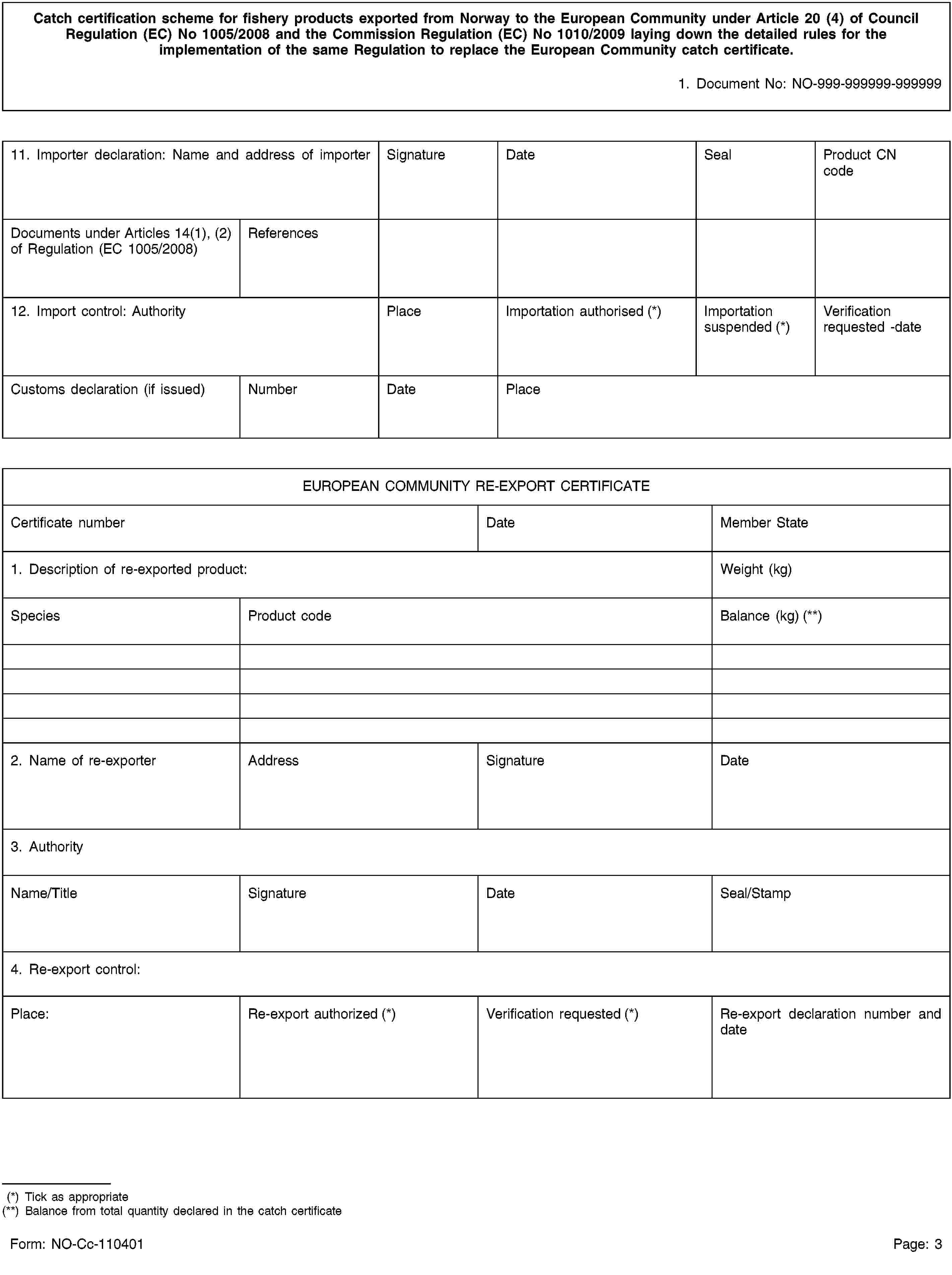 Catch certification scheme for fishery products exported from Norway to the European Community under Article 20 (4) of Council Regulation (EC) No 1005/2008 and the Commission Regulation (EC) No 1010/2009 laying down the detailed rules for the implementation of the same Regulation to replace the European Community catch certificate.1. Document No: NO-999-999999-99999911. Importer declaration: Name and address of importerSignatureDateSealProduct CN codeDocuments under Articles 14(1), (2) of Regulation (EC 1005/2008)References12. Import control: AuthorityPlaceImportation authorised (*)Importation suspended (*)Verification requested -dateCustoms declaration (if issued)NumberDatePlaceEUROPEAN COMMUNITY RE-EXPORT CERTIFICATECertificate numberDateMember State1. Description of re-exported product:Weight (kg)SpeciesProduct codeBalance (kg) (**)2. Name of re-exporterAddressSignatureDate3. AuthorityName/TitleSignatureDateSeal/Stamp4. Re-export control:Place:Re-export authorized (*)Verification requested (*)Re-export declaration number and date(*) Tick as appropriate(**) Balance from total quantity declared in the catch certificateForm: NO-Cc-110401Page: 3