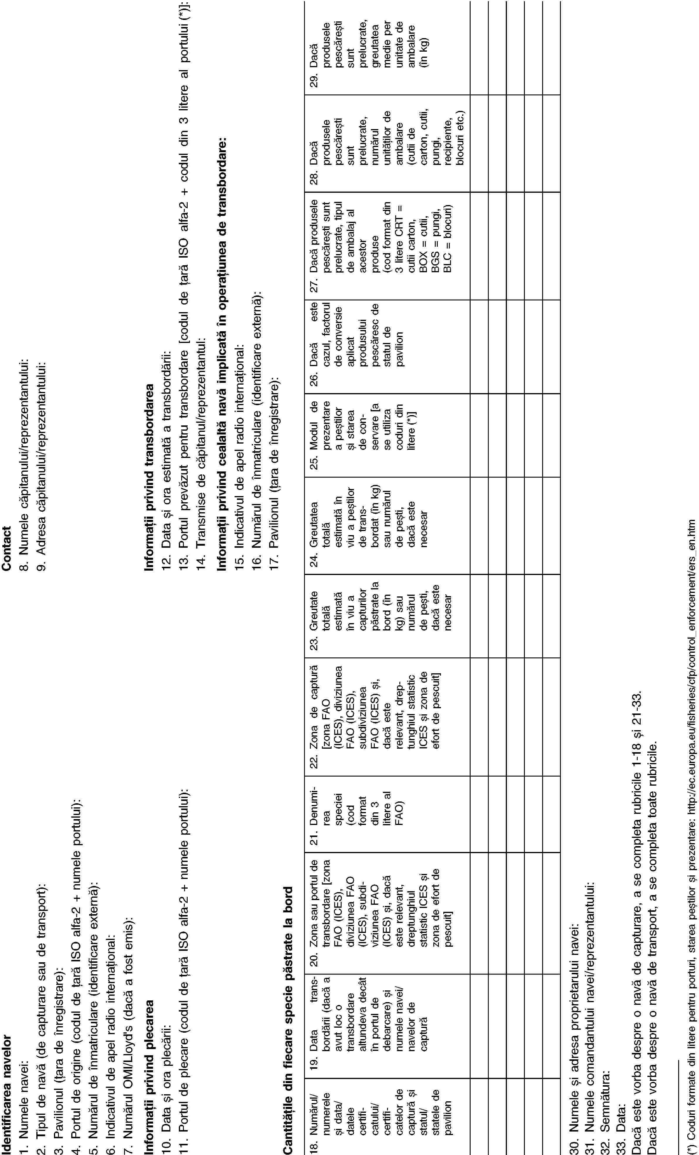 Identificarea navelor1. Numele navei:2. Tipul de navă (de capturare sau de transport):3. Pavilionul (țara de înregistrare):4. Portul de origine (codul de țară ISO alfa-2 + numele portului):5. Numărul de înmatriculare (identificare externă):6. Indicativul de apel radio internațional:7. Numărul OMI/Lloyd's (dacă a fost emis):Contact8. Numele căpitanului/reprezentantului:9. Adresa căpitanului/reprezentantului:Informații privind plecarea10. Data și ora plecării:11. Portul de plecare (codul de țară ISO alfa-2 + numele portului):Informații privind transbordarea12. Data și ora estimată a transbordării:13. Portul prevăzut pentru transbordare [codul de țară ISO alfa-2 + codul din 3 litere al portului (*)]:14. Transmise de căpitanul/reprezentantul:Informații privind cealaltă navă implicată în operațiunea de transbordare:15. Indicativul de apel radio internațional:16. Numărul de înmatriculare (identificare externă):17. Pavilionul (țara de înregistrare):Cantitățile din fiecare specie păstrate la bord18. Numărul/ numerele și data/datele certificatului/ certificatelor de captură și statul/statele de pavilion19. Data transbordării (dacă a avut loc o transbordare altundeva decât în portul de debarcare) și numele navei/navelor de captură20. Zona sau portul de transbordare [zona FAO (ICES), diviziunea FAO (ICES), subdiviziunea FAO (ICES) și, dacă este relevant, dreptunghiul statistic ICES și zona de efort de pescuit]21. Denumirea speciei(cod format din 3 litere al FAO)22. Zona de captură [zona FAO (ICES), diviziunea FAO (ICES), subdiviziunea FAO (ICES) și, dacă este relevant, dreptunghiul statistic ICES și zona de efort de pescuit]23. Greutate totală estimată în viu a capturilor păstrate la bord (în kg) sau numărul de pești, dacă este necesar24. Greutatea totală estimată în viu a peștilor de transbordat (în kg) sau numărul de pești, dacă este necesar25. Modul de prezentare a peștilor și starea de conservare [a se utiliza coduri din litere (*)]26. Dacă este cazul, factorul de conversie aplicat produsului pescăresc de statul de pavilion27. Dacă produsele pescărești sunt prelucrate, tipul de ambalaj al acestor produse(cod format din 3 litere CRT = cutii carton, BOX = cutii, BGS = pungi, BLC = blocuri)28. Dacă produsele pescărești sunt prelucrate, numărul unităților de ambalare(cutii de carton, cutii, pungi, recipiente, blocuri etc.)29. Dacă produsele pescărești sunt prelucrate, greutatea medie per unitate de ambalare(în kg)30. Numele și adresa proprietarului navei:31. Numele comandantului navei/reprezentantului:32. Semnătura:33. Data:Dacă este vorba despre o navă de capturare, a se completa rubricile 1-18 și 21-33.Dacă este vorba despre o navă de transport, a se completa toate rubricile.(*) Coduri formate din litere pentru porturi, starea peștilor și prezentare: http://ec.europa.eu/fisheries/cfp/control_enforcement/ers_en.htm