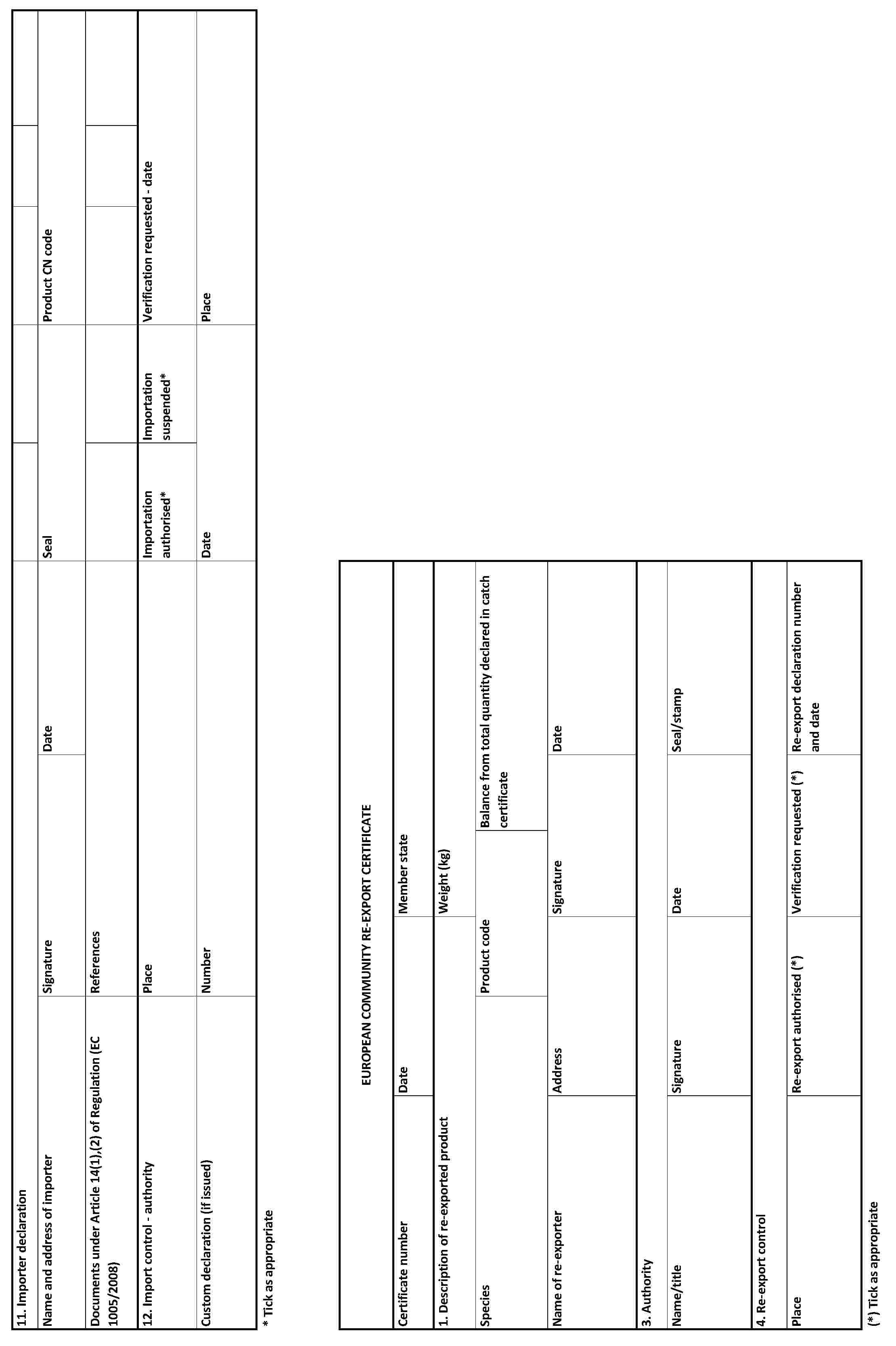 11. Importer declarationName and address of importerSignatureDateSealProduct CN codeDocuments under Article 14(1), (2) of Regulation (EC 1005/2008)References12. Import control - authorityPlaceImportation authorised*Importation suspended*Verification requested - dateCustom declaration (if issued)NumberDatePlace* Tick as appropriateEUROPEAN COMMUNITY RE-EXPORT CERTIFICATECertificate numberDateMember state1. Description of re-exported productWeight (kg)SpeciesProduct codeBalance from total quantity declared in catch certificateName of re-exporterAddressSignatureDate3. AuthorityName/titleSignatureDateSeal/stamp4. Re-export controlPlaceRe-export authorised (*)Verification requested (*)Re-export declaration number and date(*) Tick as appropriate