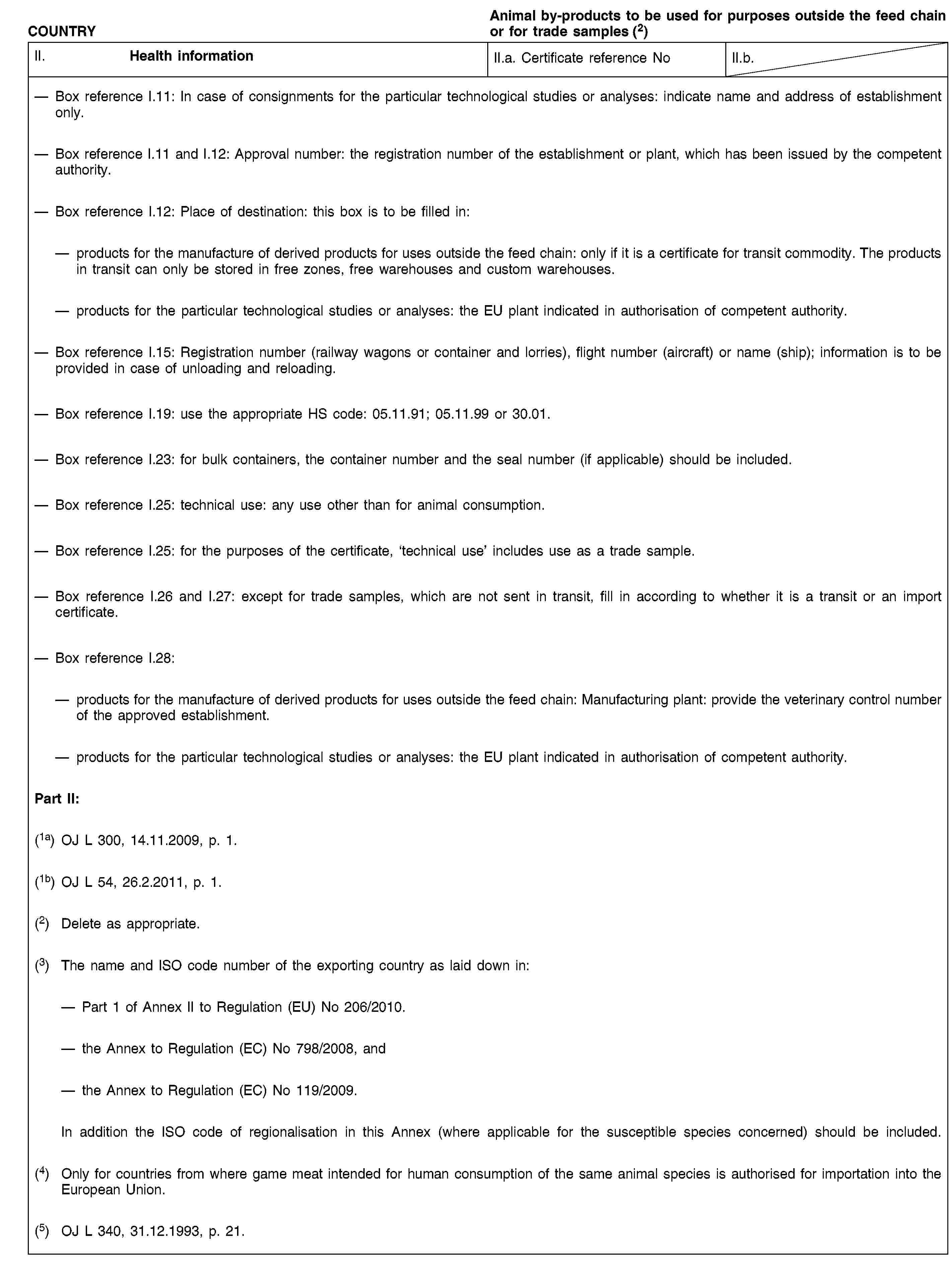 COUNTRYAnimal by-products to be used for purposes outside the feed chain or for trade samples (2)II. Health informationII.a. Certificate reference NoII.b.Box reference I.11: In case of consignments for the particular technological studies or analyses: indicate name and address of establishment only.Box reference I.11 and I.12: Approval number: the registration number of the establishment or plant, which has been issued by the competent authority.Box reference I.12: Place of destination: this box is to be filled in:products for the manufacture of derived products for uses outside the feed chain: only if it is a certificate for transit commodity. The products in transit can only be stored in free zones, free warehouses and custom warehouses.products for the particular technological studies or analyses: the EU plant indicated in authorisation of competent authority.Box reference I.15: Registration number (railway wagons or container and lorries), flight number (aircraft) or name (ship); information is to be provided in case of unloading and reloading.Box reference I.19: use the appropriate HS code: 05.11.91; 05.11.99 or 30.01.Box reference I.23: for bulk containers, the container number and the seal number (if applicable) should be included.Box reference I.25: technical use: any use other than for animal consumption.Box reference I.25: for the purposes of the certificate, ‘technical use’ includes use as a trade sample.Box reference I.26 and I.27: except for trade samples, which are not sent in transit, fill in according to whether it is a transit or an import certificate.Box reference I.28:products for the manufacture of derived products for uses outside the feed chain: Manufacturing plant: provide the veterinary control number of the approved establishment.products for the particular technological studies or analyses: the EU plant indicated in authorisation of competent authority.Part II:(1a) OJ L 300, 14.11.2009, p. 1.(1b) OJ L 54, 26.2.2011, p. 1.(2) Delete as appropriate.(3) The name and ISO code number of the exporting country as laid down in:Part 1 of Annex II to Regulation (EU) No 206/2010.the Annex to Regulation (EC) No 798/2008, andthe Annex to Regulation (EC) No 119/2009.In addition the ISO code of regionalisation in this Annex (where applicable for the susceptible species concerned) should be included.(4) Only for countries from where game meat intended for human consumption of the same animal species is authorised for importation into the European Union.(5) OJ L 340, 31.12.1993, p. 21.