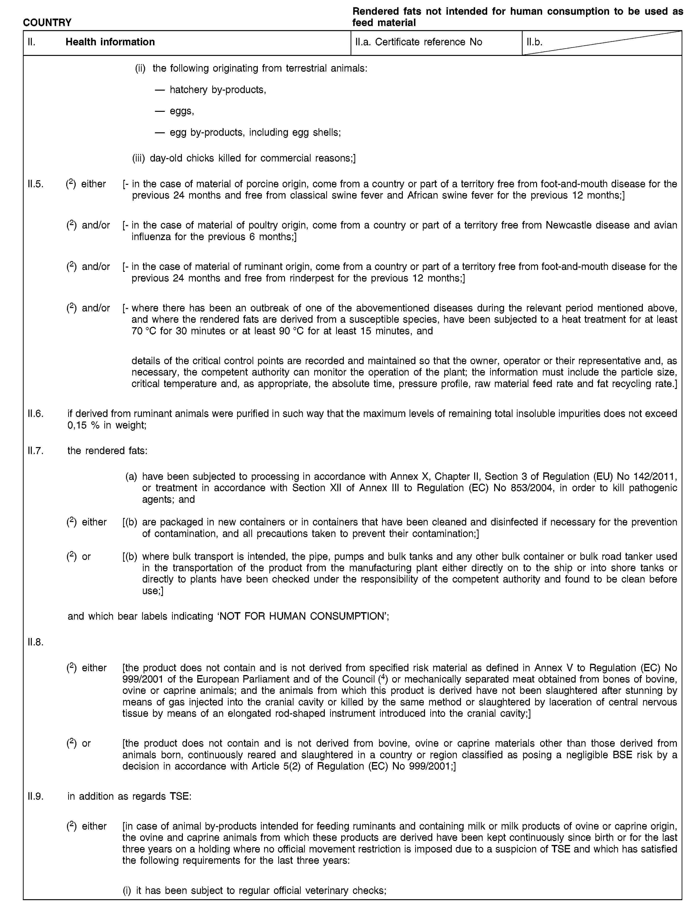 COUNTRYRendered fats not intended for human consumption to be used as feed materialII. Health informationII.a. Certificate reference NoII.b.(ii) the following originating from terrestrial animals:hatchery by-products,eggs,egg by-products, including egg shells;(iii) day-old chicks killed for commercial reasons;]II.5. (2) either [- in the case of material of porcine origin, come from a country or part of a territory free from foot-and-mouth disease for the previous 24 months and free from classical swine fever and African swine fever for the previous 12 months;](2) and/or [- in the case of material of poultry origin, come from a country or part of a territory free from Newcastle disease and avian influenza for the previous 6 months;](2) and/or [- in the case of material of ruminant origin, come from a country or part of a territory free from foot-and-mouth disease for the previous 24 months and free from rinderpest for the previous 12 months;](2) and/or [- where there has been an outbreak of one of the abovementioned diseases during the relevant period mentioned above, and where the rendered fats are derived from a susceptible species, have been subjected to a heat treatment for at least 70 °C for 30 minutes or at least 90 °C for at least 15 minutes, anddetails of the critical control points are recorded and maintained so that the owner, operator or their representative and, as necessary, the competent authority can monitor the operation of the plant; the information must include the particle size, critical temperature and, as appropriate, the absolute time, pressure profile, raw material feed rate and fat recycling rate.]II.6. if derived from ruminant animals were purified in such way that the maximum levels of remaining total insoluble impurities does not exceed 0,15 % in weight;II.7. the rendered fats:(a) have been subjected to processing in accordance with Annex X, Chapter II, Section 3 of Regulation (EU) No 142/2011, or treatment in accordance with Section XII of Annex III to Regulation (EC) No 853/2004, in order to kill pathogenic agents; and(2) either [(b) are packaged in new containers or in containers that have been cleaned and disinfected if necessary for the prevention of contamination, and all precautions taken to prevent their contamination;](2) or [(b) where bulk transport is intended, the pipe, pumps and bulk tanks and any other bulk container or bulk road tanker used in the transportation of the product from the manufacturing plant either directly on to the ship or into shore tanks or directly to plants have been checked under the responsibility of the competent authority and found to be clean before use;]and which bear labels indicating ‘NOT FOR HUMAN CONSUMPTION’;II.8.(2) either [the product does not contain and is not derived from specified risk material as defined in Annex V to Regulation (EC) No 999/2001 of the European Parliament and of the Council (4) or mechanically separated meat obtained from bones of bovine, ovine or caprine animals; and the animals from which this product is derived have not been slaughtered after stunning by means of gas injected into the cranial cavity or killed by the same method or slaughtered by laceration of central nervous tissue by means of an elongated rod-shaped instrument introduced into the cranial cavity;](2) or [the product does not contain and is not derived from bovine, ovine or caprine materials other than those derived from animals born, continuously reared and slaughtered in a country or region classified as posing a negligible BSE risk by a decision in accordance with Article 5(2) of Regulation (EC) No 999/2001;]II.9. in addition as regards TSE:(2) either [in case of animal by-products intended for feeding ruminants and containing milk or milk products of ovine or caprine origin, the ovine and caprine animals from which these products are derived have been kept continuously since birth or for the last three years on a holding where no official movement restriction is imposed due to a suspicion of TSE and which has satisfied the following requirements for the last three years:(i) it has been subject to regular official veterinary checks;