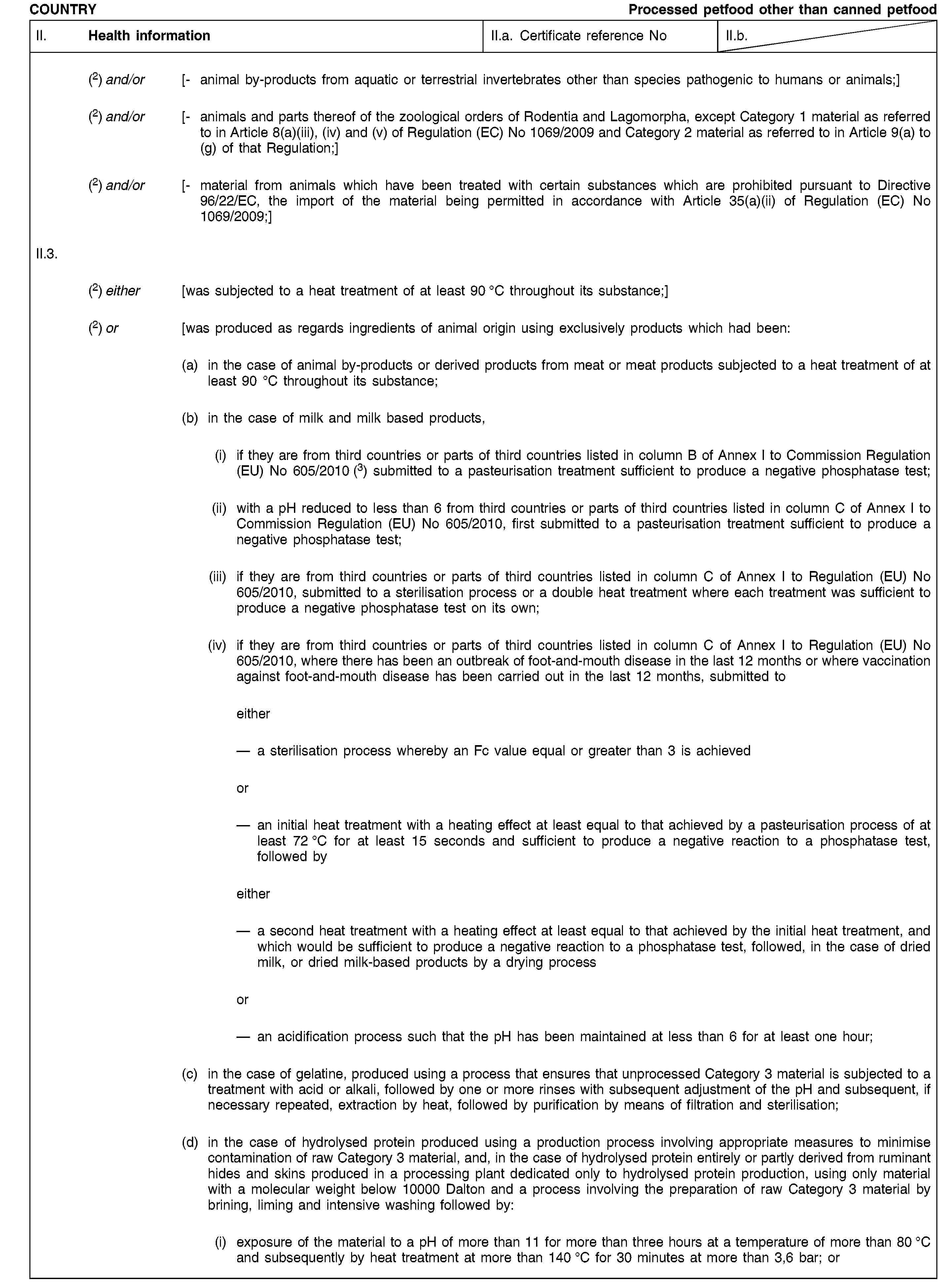 COUNTRYProcessed petfood other than canned petfoodII. Health informationII.a. Certificate reference NoII.b.(2) and/or [- animal by-products from aquatic or terrestrial invertebrates other than species pathogenic to humans or animals;](2) and/or [- animals and parts thereof of the zoological orders of Rodentia and Lagomorpha, except Category 1 material as referred to in Article 8(a)(iii), (iv) and (v) of Regulation (EC) No 1069/2009 and Category 2 material as referred to in Article 9(a) to (g) of that Regulation;](2) and/or [- material from animals which have been treated with certain substances which are prohibited pursuant to Directive 96/22/EC, the import of the material being permitted in accordance with Article 35(a)(ii) of Regulation (EC) No 1069/2009;]II.3.(2) either [was subjected to a heat treatment of at least 90 °C throughout its substance;](2) or [was produced as regards ingredients of animal origin using exclusively products which had been:(a) in the case of animal by-products or derived products from meat or meat products subjected to a heat treatment of at least 90 °C throughout its substance;(b) in the case of milk and milk based products,(i) if they are from third countries or parts of third countries listed in column B of Annex I to Commission Regulation (EU) No 605/2010 (3) submitted to a pasteurisation treatment sufficient to produce a negative phosphatase test;(ii) with a pH reduced to less than 6 from third countries or parts of third countries listed in column C of Annex I to Commission Regulation (EU) No 605/2010, first submitted to a pasteurisation treatment sufficient to produce a negative phosphatase test;(iii) if they are from third countries or parts of third countries listed in column C of Annex I to Regulation (EU) No 605/2010, submitted to a sterilisation process or a double heat treatment where each treatment was sufficient to produce a negative phosphatase test on its own;(iv) if they are from third countries or parts of third countries listed in column C of Annex I to Regulation (EU) No 605/2010, where there has been an outbreak of foot-and-mouth disease in the last 12 months or where vaccination against foot-and-mouth disease has been carried out in the last 12 months, submitted toeithera sterilisation process whereby an Fc value equal or greater than 3 is achievedoran initial heat treatment with a heating effect at least equal to that achieved by a pasteurisation process of at least 72 °C for at least 15 seconds and sufficient to produce a negative reaction to a phosphatase test, followed byeithera second heat treatment with a heating effect at least equal to that achieved by the initial heat treatment, and which would be sufficient to produce a negative reaction to a phosphatase test, followed, in the case of dried milk, or dried milk-based products by a drying processoran acidification process such that the pH has been maintained at less than 6 for at least one hour;(c) in the case of gelatine, produced using a process that ensures that unprocessed Category 3 material is subjected to a treatment with acid or alkali, followed by one or more rinses with subsequent adjustment of the pH and subsequent, if necessary repeated, extraction by heat, followed by purification by means of filtration and sterilisation;(d) in the case of hydrolysed protein produced using a production process involving appropriate measures to minimise contamination of raw Category 3 material, and, in the case of hydrolysed protein entirely or partly derived from ruminant hides and skins produced in a processing plant dedicated only to hydrolysed protein production, using only material with a molecular weight below 10000 Dalton and a process involving the preparation of raw Category 3 material by brining, liming and intensive washing followed by:(i) exposure of the material to a pH of more than 11 for more than three hours at a temperature of more than 80 °C and subsequently by heat treatment at more than 140 °C for 30 minutes at more than 3,6 bar; or