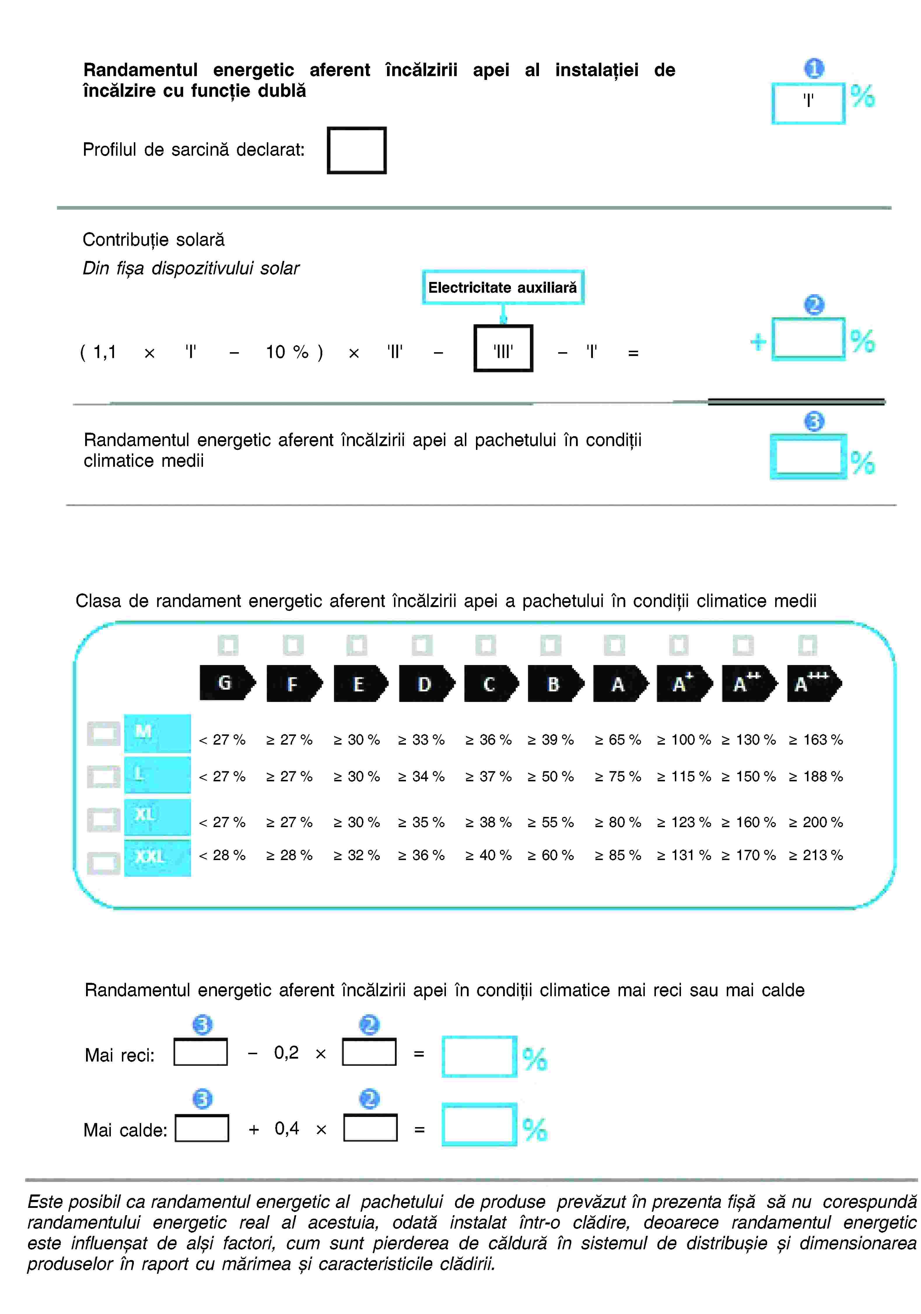 Randamentul energetic aferent încălzirii apei al instalației de încălzire cu funcție dublăProfilul de sarcină declarat:Contribuție solarăDin fișa dispozitivului solarElectricitate auxiliarăRandamentul energetic aferent încălzirii apei al pachetului în condiții climatice mediiClasa de randament energetic aferent încălzirii apei a pachetului în condiții climatice mediiRandamentul energetic aferent încălzirii apei în condiții climatice mai reci sau mai caldeEste posibil ca randamentul energetic al pachetului de produse prevăzut în prezenta fișă să nu corespundă randamentului energetic real al acestuia, odată instalat într-o clădire, deoarece randamentul energetic este influenșat de alși factori, cum sunt pierderea de căldură în sistemul de distribușie și dimensionarea produselor în raport cu mărimea și caracteristicile clădirii.Mai reci:Mai calde: