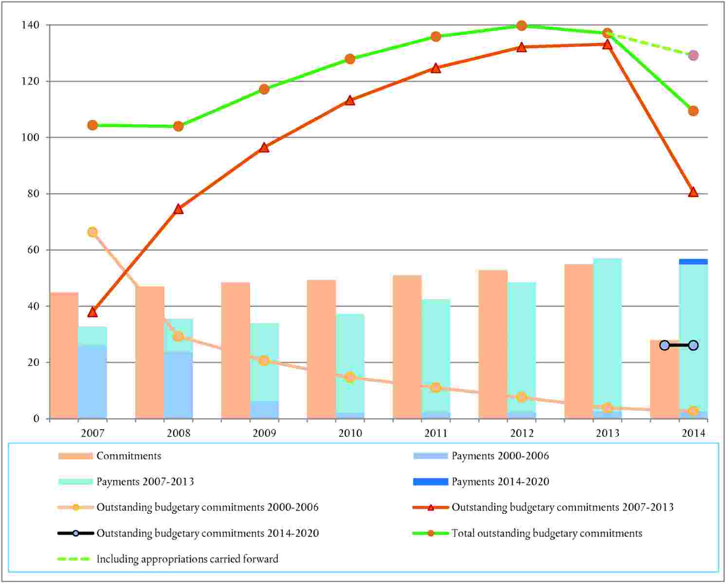 Bg annual report 2011 pdf tax