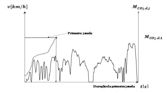 Família Duas Rodas - F2R - Ac