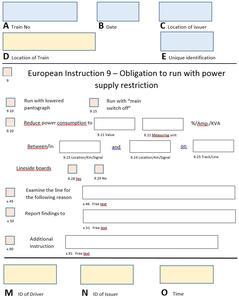 Network Rail Phonetic Alphabet : Correct Spelling For Rail Line Infographic Spellchecker Net