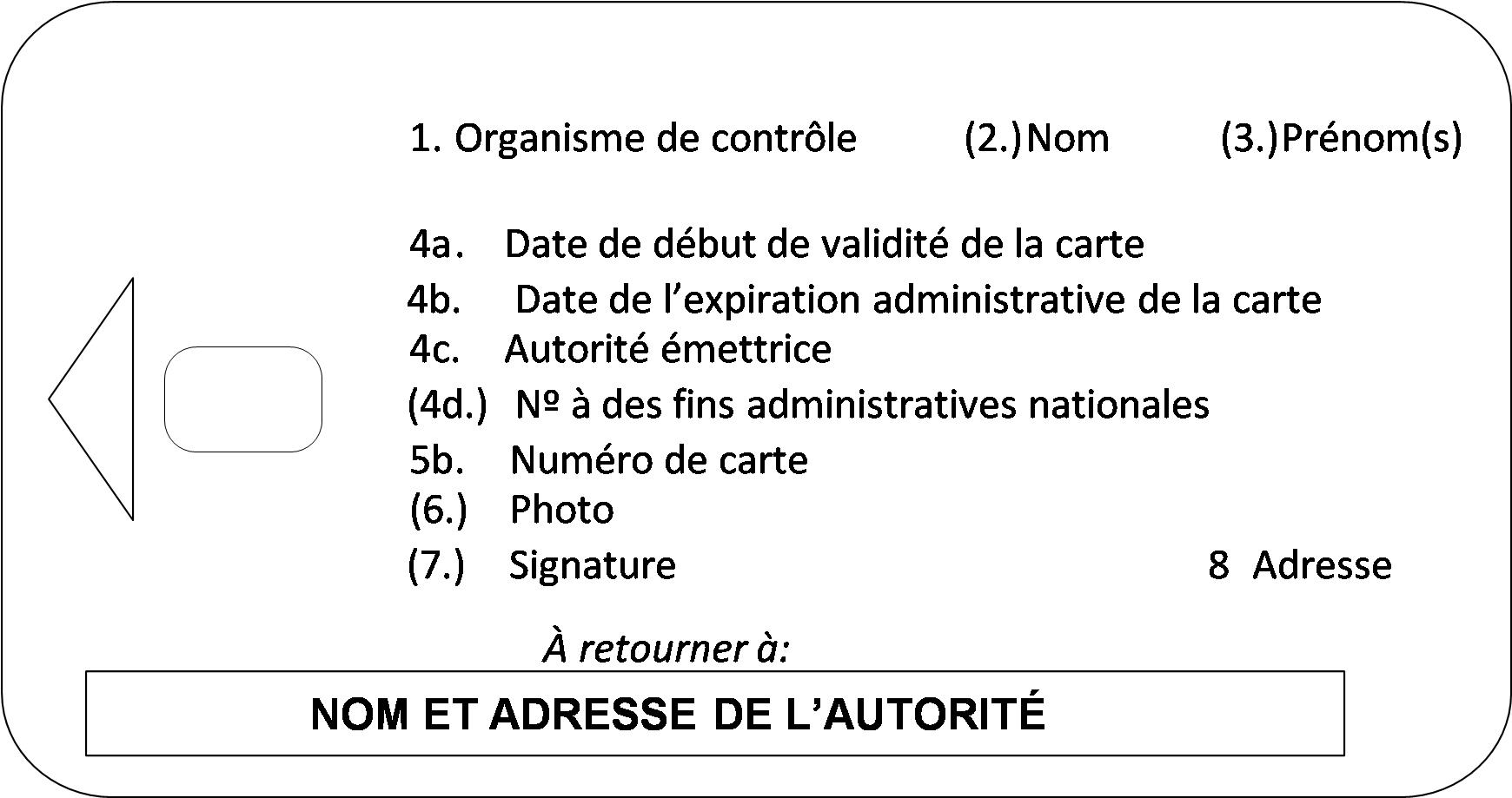 Contrôleur de température de référence RTM1-8