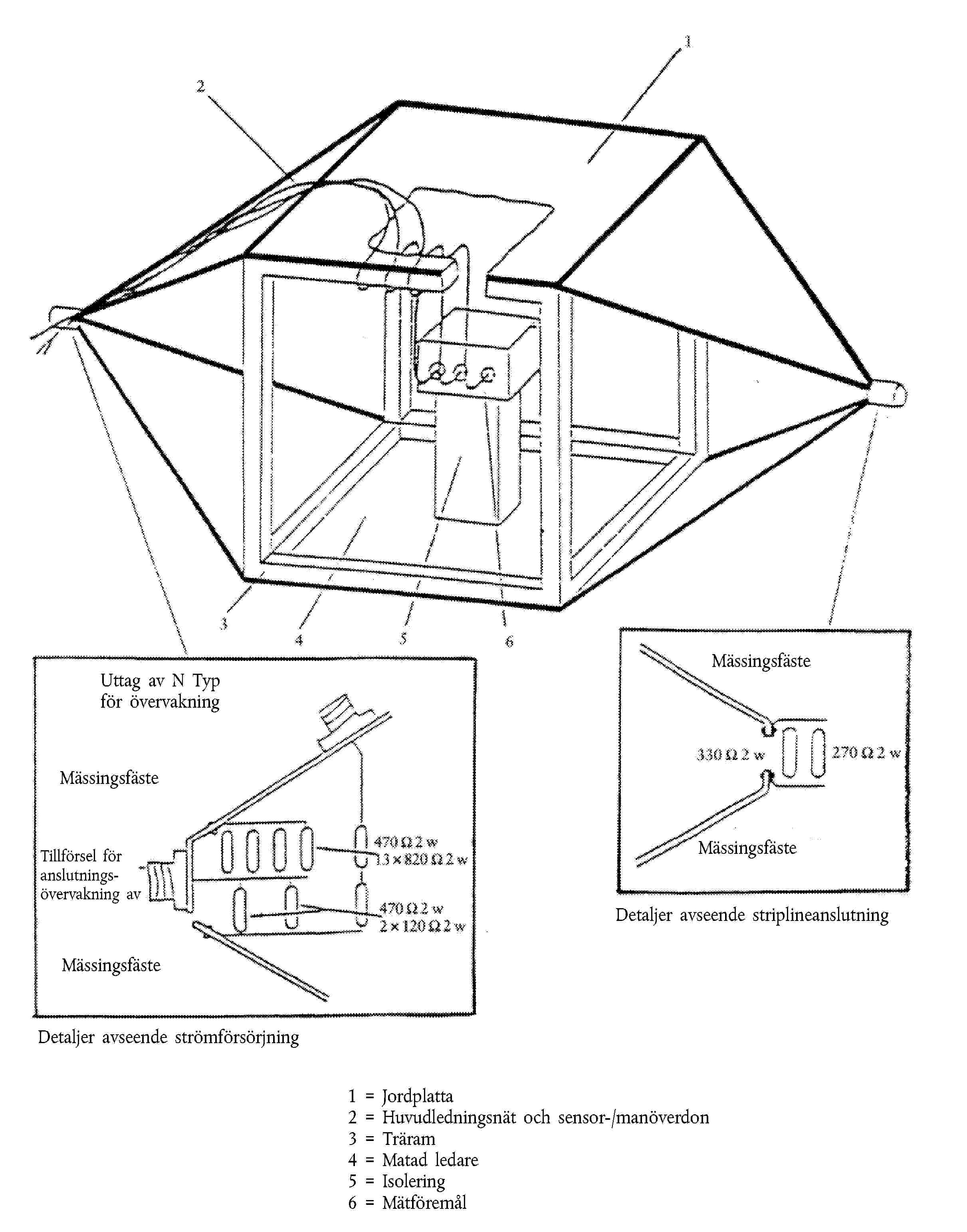 Uttag av N Typ för övervakningMässingsfästeTillförsel för anslutningsövervakning av vakning av N-typMässingsfästeMässingsfästeMässingsfästeDetaljer avseende strömförsörjningDetaljer avseende striplineanslutning1 = Jordplatta 2 = Huvudledningsnät och sensor-/manöverdon 3 = Träram 4 = Matad ledare 5 = Isolering 6 = Mätföremål