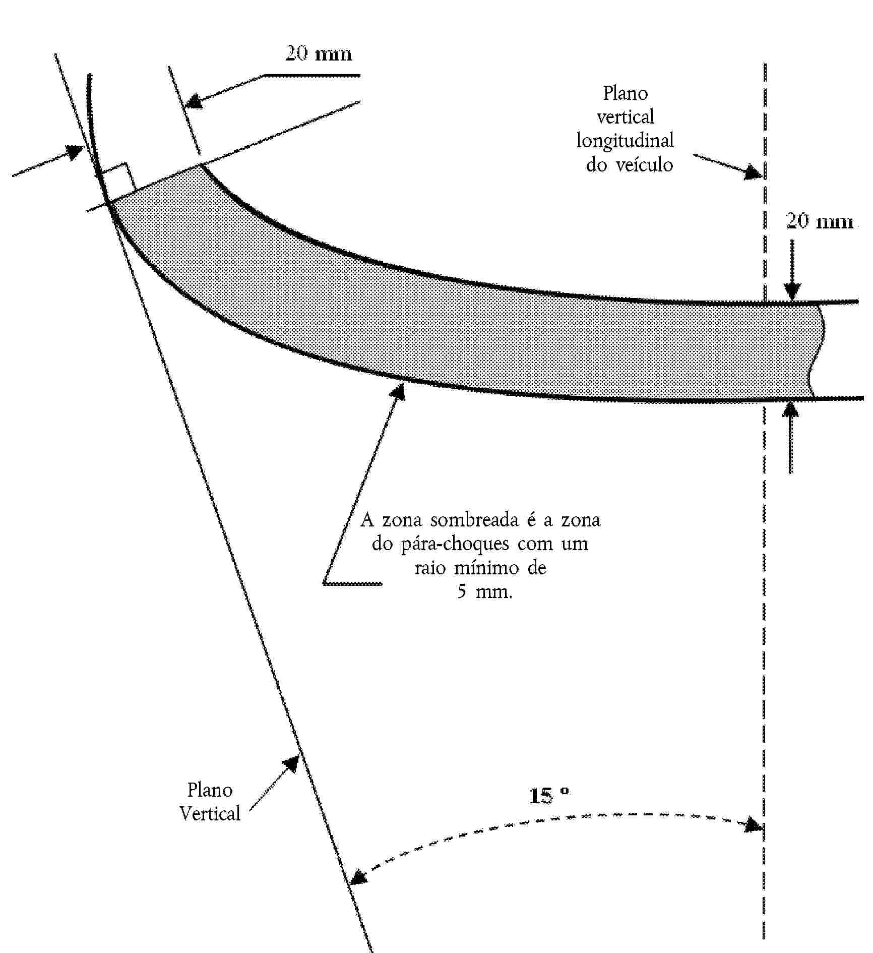 20 mmPlano vertical longitudinal do veículo20 mmA zona sombreada é a zona do pára-choques com um raio mínimo de 5 mm.Plano Vertical15 °