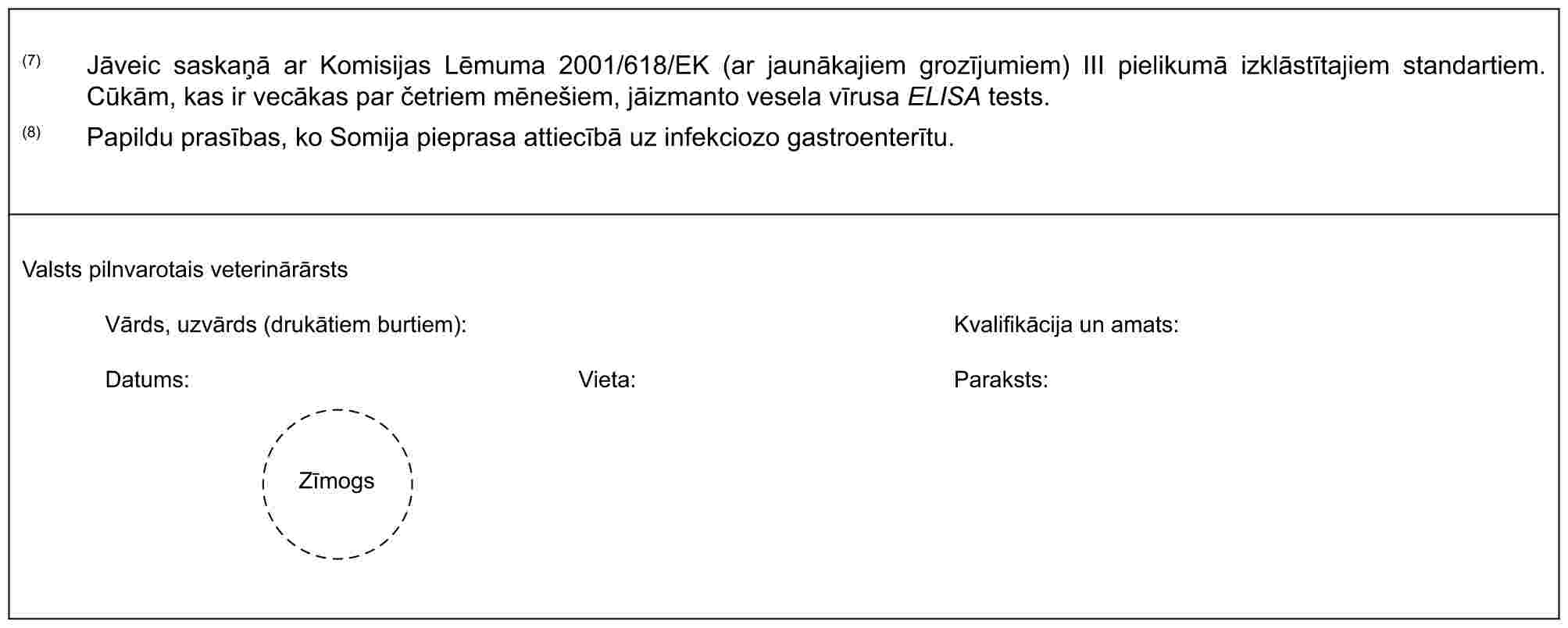 (7) Jāveic saskaņā ar Komisijas Lēmuma 2001/618/EK (ar jaunākajiem grozījumiem) III pielikumā izklāstītajiem standartiem. Cūkām, kas ir vecākas par četriem mēnešiem, jāizmanto vesela vīrusa ELISA tests.(8) Papildu prasības, ko Somija pieprasa attiecībā uz infekciozo gastroenterītu.Valsts pilnvarotais veterinārārstsVārds, uzvārds (drukātiem burtiem): Kvalifikācija un amats:Datums:Vieta:Paraksts:Zīmogs