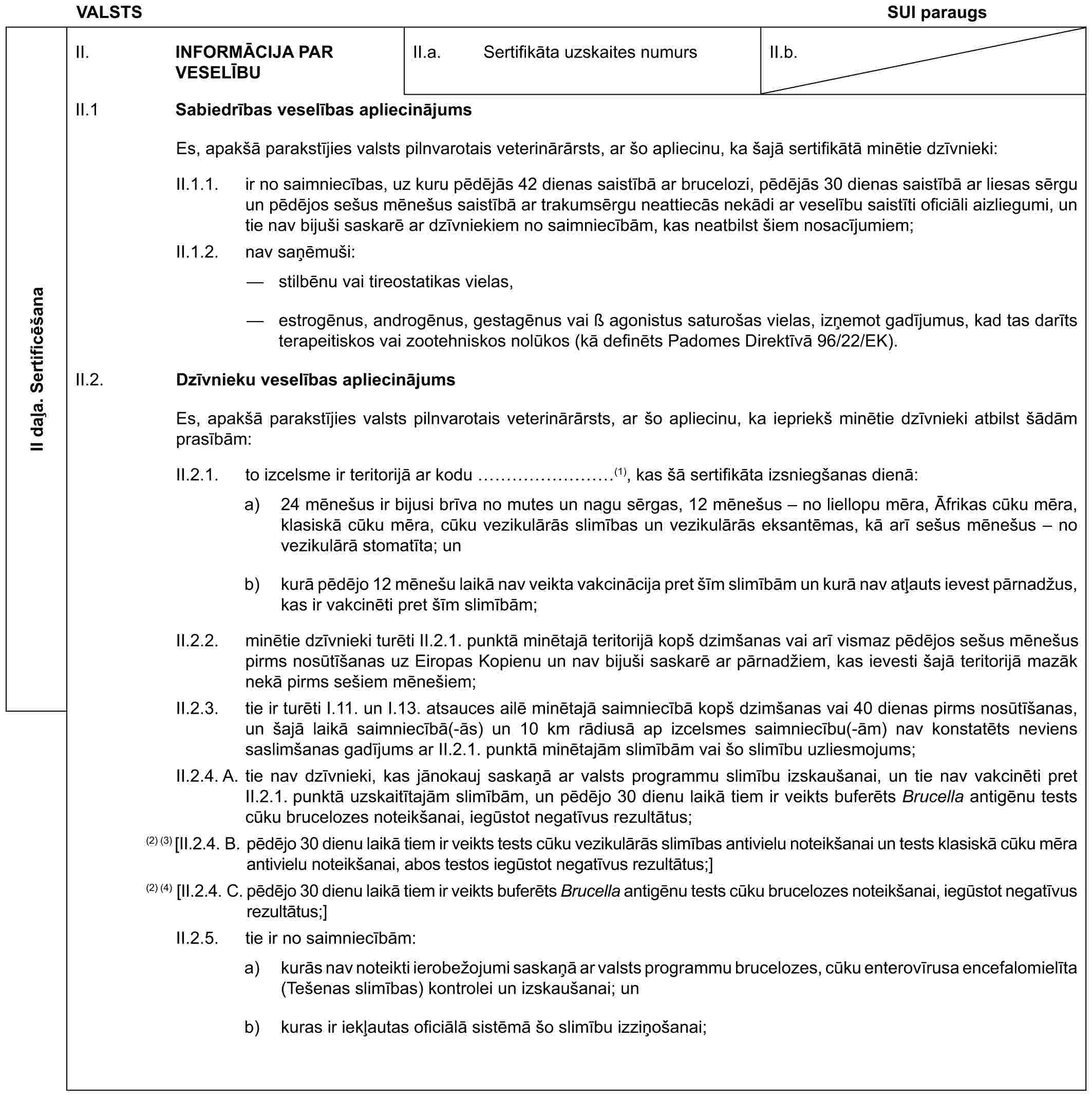 VALSTS SUI paraugsII daļa. SertificēšanaII. INFORMĀCIJA PAR VESELĪBUII.a. Sertifikāta uzskaites numursII.b.II.1 Sabiedrības veselības apliecinājumsEs, apakšā parakstījies valsts pilnvarotais veterinārārsts, ar šo apliecinu, ka šajā sertifikātā minētie dzīvnieki:II.1.1. ir no saimniecības, uz kuru pēdējās 42 dienas saistībā ar brucelozi, pēdējās 30 dienas saistībā ar liesas sērgu un pēdējos sešus mēnešus saistībā ar trakumsērgu neattiecās nekādi ar veselību saistīti oficiāli aizliegumi, un tie nav bijuši saskarē ar dzīvniekiem no saimniecībām, kas neatbilst šiem nosacījumiem;II.1.2. nav saņēmuši:— stilbēnu vai tireostatikas vielas,— estrogēnus, androgēnus, gestagēnus vai ß agonistus saturošas vielas, izņemot gadījumus, kad tas darīts terapeitiskos vai zootehniskos nolūkos (kā definēts Padomes Direktīvā 96/22/EK).II.2. Dzīvnieku veselības apliecinājumsEs, apakšā parakstījies valsts pilnvarotais veterinārārsts, ar šo apliecinu, ka iepriekš minētie dzīvnieki atbilst šādām prasībām:II.2.1. to izcelsme ir teritorijā ar kodu ………(1), kas šā sertifikāta izsniegšanas dienā:a) 24 mēnešus ir bijusi brīva no mutes un nagu sērgas, 12 mēnešus – no liellopu mēra, Āfrikas cūku mēra, klasiskā cūku mēra, cūku vezikulārās slimības un vezikulārās eksantēmas, kā arī sešus mēnešus – no vezikulārā stomatīta; unb) kurā pēdējo 12 mēnešu laikā nav veikta vakcinācija pret šīm slimībām un kurā nav atļauts ievest pārnadžus, kas ir vakcinēti pret šīm slimībām;II.2.2. minētie dzīvnieki turēti II.2.1. punktā minētajā teritorijā kopš dzimšanas vai arī vismaz pēdējos sešus mēnešus pirms nosūtīšanas uz Eiropas Kopienu un nav bijuši saskarē ar pārnadžiem, kas ievesti šajā teritorijā mazāk nekā pirms sešiem mēnešiem;II.2.3. tie ir turēti I.11. un I.13. atsauces ailē minētajā saimniecībā kopš dzimšanas vai 40 dienas pirms nosūtīšanas, un šajā laikā saimniecībā(-ās) un 10 km rādiusā ap izcelsmes saimniecību(-ām) nav konstatēts neviens saslimšanas gadījums ar II.2.1. punktā minētajām slimībām vai šo slimību uzliesmojums;II.2.4. A. tie nav dzīvnieki, kas jānokauj saskaņā ar valsts programmu slimību izskaušanai, un tie nav vakcinēti pret II.2.1. punktā uzskaitītajām slimībām, un pēdējo 30 dienu laikā tiem ir veikts buferēts Brucella antigēnu tests cūku brucelozes noteikšanai, iegūstot negatīvus rezultātus;(2) (3) [II.2.4. B. pēdējo 30 dienu laikā tiem ir veikts tests cūku vezikulārās slimības antivielu noteikšanai un tests klasiskā cūku mēra antivielu noteikšanai, abos testos iegūstot negatīvus rezultātus;](2) (4) [II.2.4. C. pēdējo 30 dienu laikā tiem ir veikts buferēts Brucella antigēnu tests cūku brucelozes noteikšanai, iegūstot negatīvus rezultātus;]II.2.5. tie ir no saimniecībām:a) kurās nav noteikti ierobežojumi saskaņā ar valsts programmu brucelozes, cūku enterovīrusa encefalomielīta (Tešenas slimības) kontrolei un izskaušanai; unb) kuras ir iekļautas oficiālā sistēmā šo slimību izziņošanai;