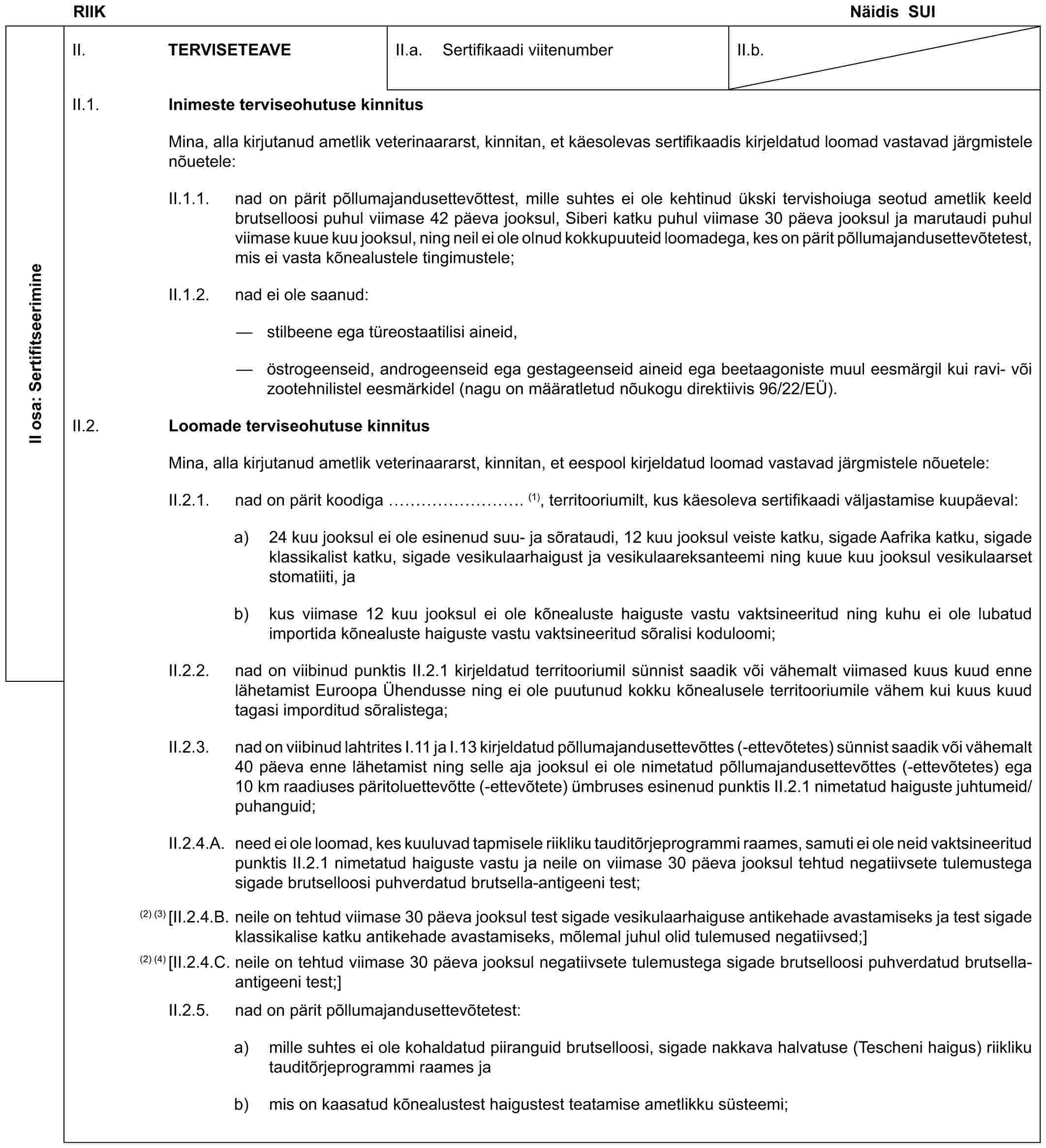 RIIK Näidis SUIII osa: SertifitseerimineII. TERVISETEAVEII.a. Sertifikaadi viitenumberII.b.II.1. Inimeste terviseohutuse kinnitusMina, alla kirjutanud ametlik veterinaararst, kinnitan, et käesolevas sertifikaadis kirjeldatud loomad vastavad järgmistele nõuetele:II.1.1. nad on pärit põllumajandusettevõttest, mille suhtes ei ole kehtinud ükski tervishoiuga seotud ametlik keeld brutselloosi puhul viimase 42 päeva jooksul, Siberi katku puhul viimase 30 päeva jooksul ja marutaudi puhul viimase kuue kuu jooksul, ning neil ei ole olnud kokkupuuteid loomadega, kes on pärit põllumajandusettevõtetest, mis ei vasta kõnealustele tingimustele;II.1.2. nad ei ole saanud:— stilbeene ega türeostaatilisi aineid,— östrogeenseid, androgeenseid ega gestageenseid aineid ega beetaagoniste muul eesmärgil kui ravi- või zootehnilistel eesmärkidel (nagu on määratletud nõukogu direktiivis 96/22/EÜ).II.2. Loomade terviseohutuse kinnitusMina, alla kirjutanud ametlik veterinaararst, kinnitan, et eespool kirjeldatud loomad vastavad järgmistele nõuetele:II.2.1. nad on pärit koodiga ………. (1), territooriumilt, kus käesoleva sertifikaadi väljastamise kuupäeval:a) 24 kuu jooksul ei ole esinenud suu- ja sõrataudi, 12 kuu jooksul veiste katku, sigade Aafrika katku, sigade klassikalist katku, sigade vesikulaarhaigust ja vesikulaareksanteemi ning kuue kuu jooksul vesikulaarset stomatiiti, jab) kus viimase 12 kuu jooksul ei ole kõnealuste haiguste vastu vaktsineeritud ning kuhu ei ole lubatud importida kõnealuste haiguste vastu vaktsineeritud sõralisi koduloomi;II.2.2. nad on viibinud punktis II.2.1 kirjeldatud territooriumil sünnist saadik või vähemalt viimased kuus kuud enne lähetamist Euroopa Ühendusse ning ei ole puutunud kokku kõnealusele territooriumile vähem kui kuus kuud tagasi imporditud sõralistega;II.2.3. nad on viibinud lahtrites I.11 ja I.13 kirjeldatud põllumajandusettevõttes (-ettevõtetes) sünnist saadik või vähemalt 40 päeva enne lähetamist ning selle aja jooksul ei ole nimetatud põllumajandusettevõttes (-ettevõtetes) ega 10 km raadiuses päritoluettevõtte (-ettevõtete) ümbruses esinenud punktis II.2.1 nimetatud haiguste juhtumeid/puhanguid;II.2.4.A. need ei ole loomad, kes kuuluvad tapmisele riikliku tauditõrjeprogrammi raames, samuti ei ole neid vaktsineeritud punktis II.2.1 nimetatud haiguste vastu ja neile on viimase 30 päeva jooksul tehtud negatiivsete tulemustega sigade brutselloosi puhverdatud brutsella-antigeeni test;(2) (3) [II.2.4.B. neile on tehtud viimase 30 päeva jooksul test sigade vesikulaarhaiguse antikehade avastamiseks ja test sigade klassikalise katku antikehade avastamiseks, mõlemal juhul olid tulemused negatiivsed;](2) (4) [II.2.4.C. neile on tehtud viimase 30 päeva jooksul negatiivsete tulemustega sigade brutselloosi puhverdatud brutsella-antigeeni test;]II.2.5. nad on pärit põllumajandusettevõtetest:a) mille suhtes ei ole kohaldatud piiranguid brutselloosi, sigade nakkava halvatuse (Tescheni haigus) riikliku tauditõrjeprogrammi raames jab) mis on kaasatud kõnealustest haigustest teatamise ametlikku süsteemi;