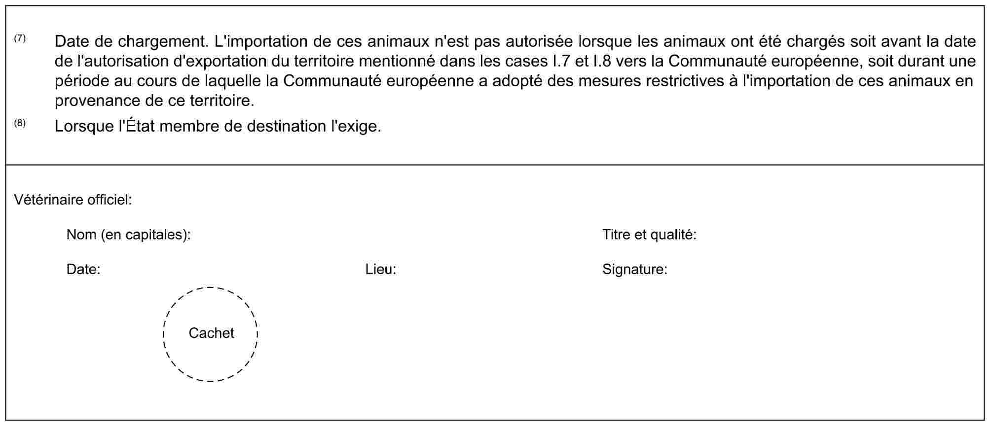 (7) Date de chargement. L'importation de ces animaux n'est pas autorisée lorsque les animaux ont été chargés soit avant la date de l'autorisation d'exportation du territoire mentionné dans les cases I.7 et I.8 vers la Communauté européenne, soit durant une période au cours de laquelle la Communauté européenne a adopté des mesures restrictives à l'importation de ces animaux en provenance de ce territoire.(8) Lorsque l'État membre de destination l'exige.Vétérinaire officiel:Nom (en capitales): Titre et qualité:Date: Lieu: Signature:Cachet