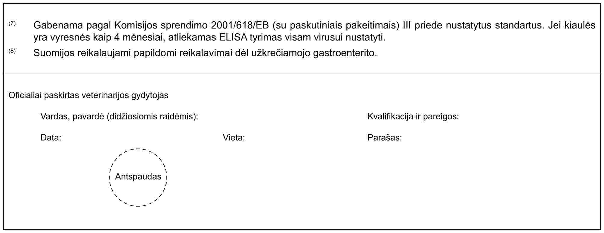 (7) Gabenama pagal Komisijos sprendimo 2001/618/EB (su paskutiniais pakeitimais) III priede nustatytus standartus. Jei kiaulės yra vyresnės kaip 4 mėnesiai, atliekamas ELISA tyrimas visam virusui nustatyti.(8) Suomijos reikalaujami papildomi reikalavimai dėl užkrečiamojo gastroenterito.Oficialiai paskirtas veterinarijos gydytojasVardas, pavardė (didžiosiomis raidėmis):Kvalifikacija ir pareigos:Data:Vieta:Parašas:Antspaudas