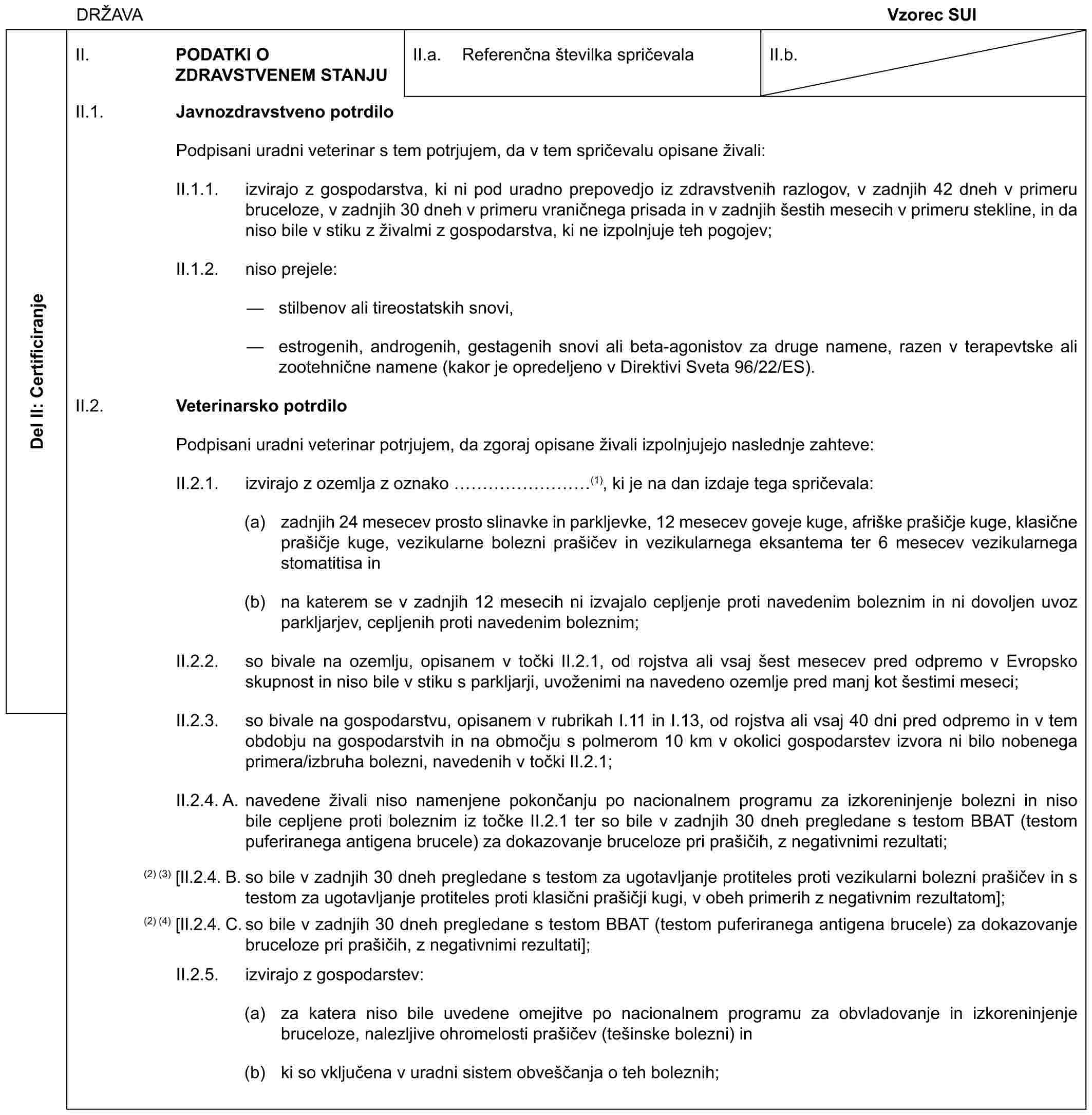 DRŽAVAVzorec SUIDel II: CertificiranjeII. PODATKI OZDRAVSTVENEM STANJUII.a. Referenčna številka spričevalaII.b.II.1. Javnozdravstveno potrdiloPodpisani uradni veterinar s tem potrjujem, da v tem spričevalu opisane živali:II.1.1. izvirajo z gospodarstva, ki ni pod uradno prepovedjo iz zdravstvenih razlogov, v zadnjih 42 dneh v primeru bruceloze, v zadnjih 30 dneh v primeru vraničnega prisada in v zadnjih šestih mesecih v primeru stekline, in da niso bile v stiku z živalmi z gospodarstva, ki ne izpolnjuje teh pogojev;II.1.2. niso prejele:— stilbenov ali tireostatskih snovi,— estrogenih, androgenih, gestagenih snovi ali beta-agonistov za druge namene, razen v terapevtske ali zootehnične namene (kakor je opredeljeno v Direktivi Sveta 96/22/ES).II.2. Veterinarsko potrdiloPodpisani uradni veterinar potrjujem, da zgoraj opisane živali izpolnjujejo naslednje zahteve:II.2.1. izvirajo z ozemlja z oznako ………(1), ki je na dan izdaje tega spričevala:(a) zadnjih 24 mesecev prosto slinavke in parkljevke, 12 mesecev goveje kuge, afriške prašičje kuge, klasične prašičje kuge, vezikularne bolezni prašičev in vezikularnega eksantema ter 6 mesecev vezikularnega stomatitisa in(b) na katerem se v zadnjih 12 mesecih ni izvajalo cepljenje proti navedenim boleznim in ni dovoljen uvoz parkljarjev, cepljenih proti navedenim boleznim;II.2.2. so bivale na ozemlju, opisanem v točki II.2.1, od rojstva ali vsaj šest mesecev pred odpremo v Evropsko skupnost in niso bile v stiku s parkljarji, uvoženimi na navedeno ozemlje pred manj kot šestimi meseci;II.2.3. so bivale na gospodarstvu, opisanem v rubrikah I.11 in I.13, od rojstva ali vsaj 40 dni pred odpremo in v tem obdobju na gospodarstvih in na območju s polmerom 10 km v okolici gospodarstev izvora ni bilo nobenega primera/izbruha bolezni, navedenih v točki II.2.1;II.2.4. A. navedene živali niso namenjene pokončanju po nacionalnem programu za izkoreninjenje bolezni in niso bile cepljene proti boleznim iz točke II.2.1 ter so bile v zadnjih 30 dneh pregledane s testom BBAT (testom puferiranega antigena brucele) za dokazovanje bruceloze pri prašičih, z negativnimi rezultati;(2) (3) [II.2.4. B. so bile v zadnjih 30 dneh pregledane s testom za ugotavljanje protiteles proti vezikularni bolezni prašičev in s testom za ugotavljanje protiteles proti klasični prašičji kugi, v obeh primerih z negativnim rezultatom];(2) (4) [II.2.4. C. so bile v zadnjih 30 dneh pregledane s testom BBAT (testom puferiranega antigena brucele) za dokazovanje bruceloze pri prašičih, z negativnimi rezultati];II.2.5. izvirajo z gospodarstev:(a) za katera niso bile uvedene omejitve po nacionalnem programu za obvladovanje in izkoreninjenje bruceloze, nalezljive ohromelosti prašičev (tešinske bolezni) in(b) ki so vključena v uradni sistem obveščanja o teh boleznih;