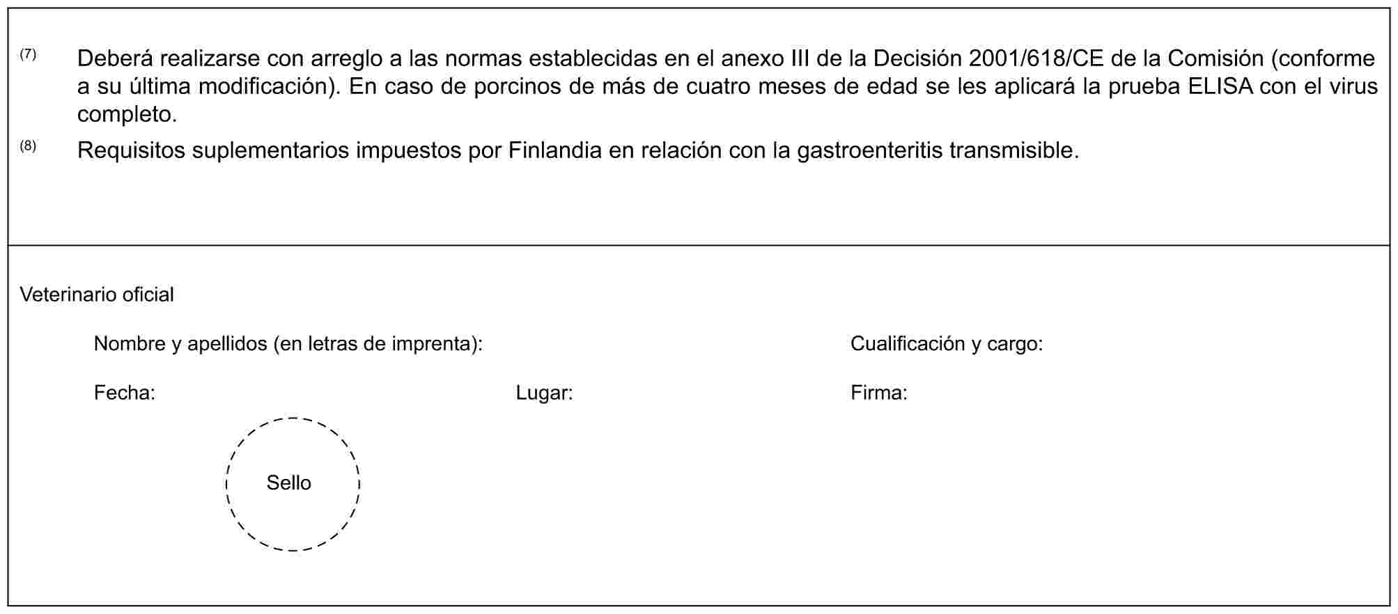 (7) Deberá realizarse con arreglo a las normas establecidas en el anexo III de la Decisión 2001/618/CE de la Comisión (conforme a su última modificación). En caso de porcinos de más de cuatro meses de edad se les aplicará la prueba ELISA con el virus completo.(8) Requisitos suplementarios impuestos por Finlandia en relación con la gastroenteritis transmisible.Veterinario oficialNombre y apellidos (en letras de imprenta): Cualificación y cargo:Fecha: Lugar: Firma:Sello