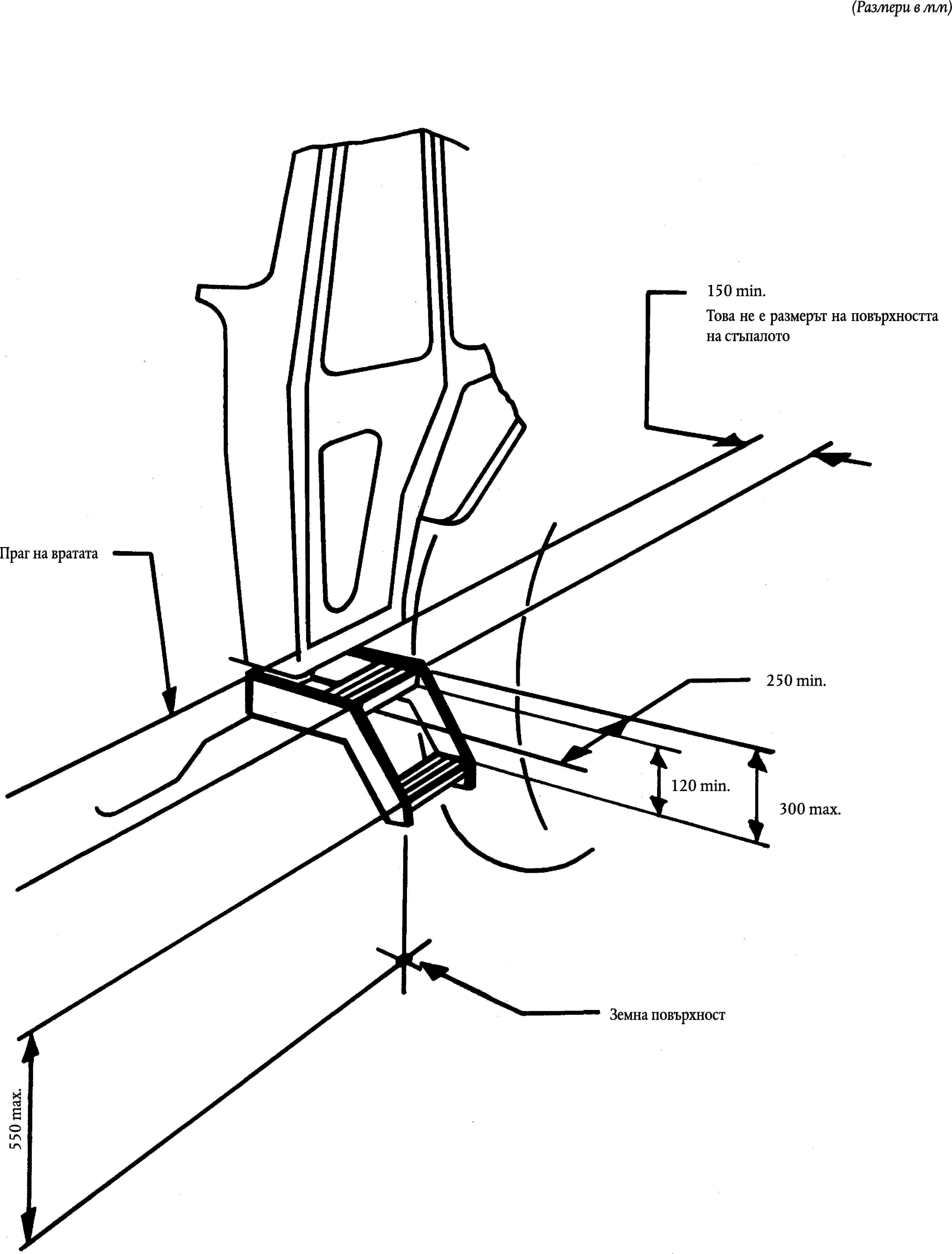 (Размери в мм)150 min.Това не е размерът на повърхността на стъпалотоПраг на вратата250 min.120 min.300 max.Земна повърхност550 max.