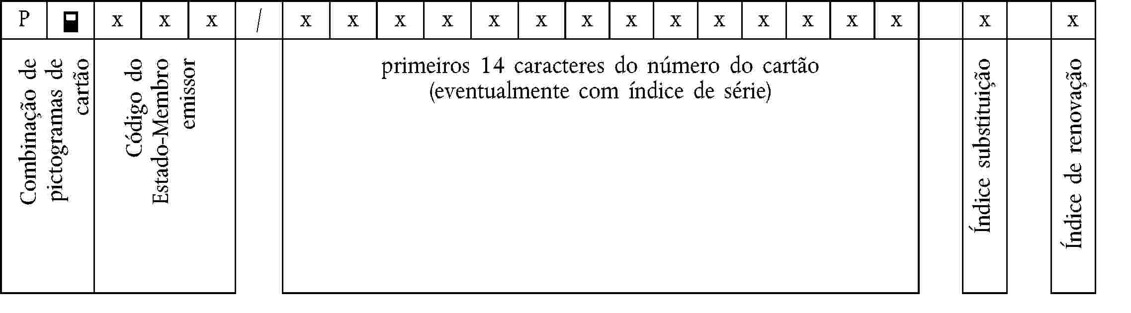 Eur Lex r31 Pt Eur Lex