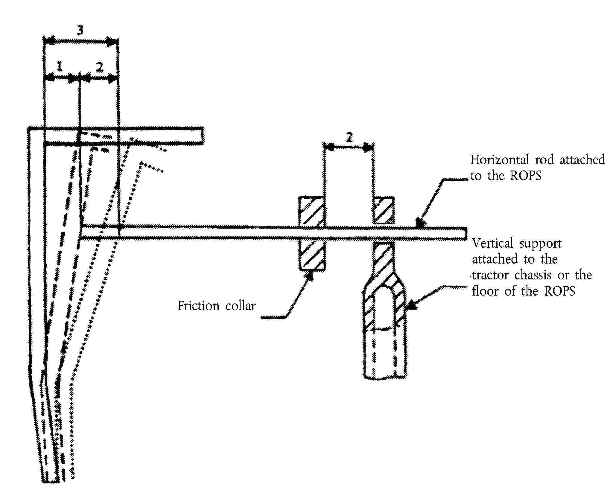 Horizontal rod attached to the ROPSFriction collarVertical support attached to the tractor chassis or the floor of the ROPS