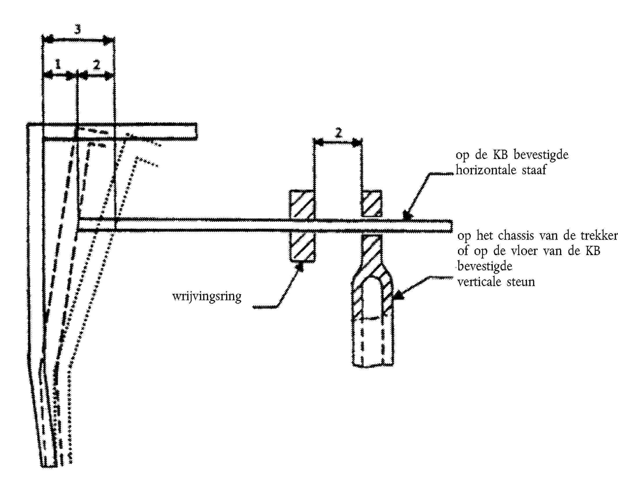 op de KB bevestigde horizontale staafwrijvingsringop het chassis van de trekker of op de vloer van de KB bevestigdeverticale steun