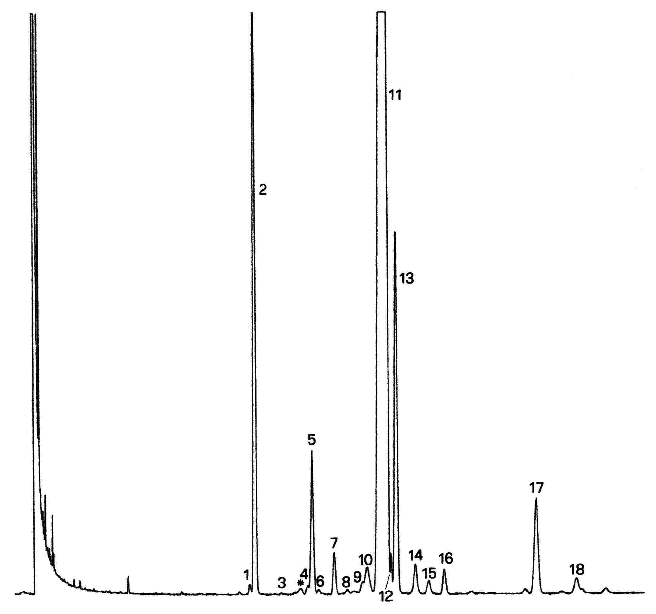 TESTO consolidato: 31991R2568 — IT — 16.10.2015