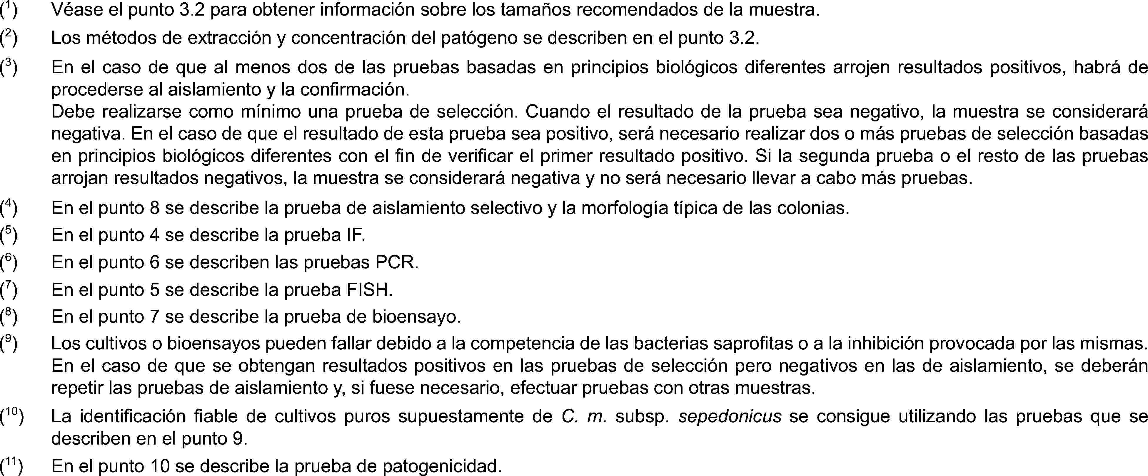 (1)Véase el punto 3.2 para obtener información sobre los tamaños recomendados de la muestra.(2)Los métodos de extracción y concentración del patógeno se describen en el punto 3.2.(3)En el caso de que al menos dos de las pruebas basadas en principios biológicos diferentes arrojen resultados positivos, habrá de procederse al aislamiento y la confirmación.Debe realizarse como mínimo una prueba de selección. Cuando el resultado de la prueba sea negativo, la muestra se considerará negativa. En el caso de que el resultado de esta prueba sea positivo, será necesario realizar dos o más pruebas de selección basadas en principios biológicos diferentes con el fin de verificar el primer resultado positivo. Si la segunda prueba o el resto de las pruebas arrojan resultados negativos, la muestra se considerará negativa y no será necesario llevar a cabo más pruebas.(4)En el punto 8 se describe la prueba de aislamiento selectivo y la morfología típica de las colonias.(5)En el punto 4 se describe la prueba IF.(6)En el punto 6 se describen las pruebas PCR.(7)En el punto 5 se describe la prueba FISH.(8)En el punto 7 se describe la prueba de bioensayo.(9)Los cultivos o bioensayos pueden fallar debido a la competencia de las bacterias saprofitas o a la inhibición provocada por las mismas. En el caso de que se obtengan resultados positivos en las pruebas de selección pero negativos en las de aislamiento, se deberán repetir las pruebas de aislamiento y, si fuese necesario, efectuar pruebas con otras muestras.(10)La identificación fiable de cultivos puros supuestamente de C. m. subsp. sepedonicus se consigue utilizando las pruebas que se describen en el punto 9.(11)En el punto 10 se describe la prueba de patogenicidad.