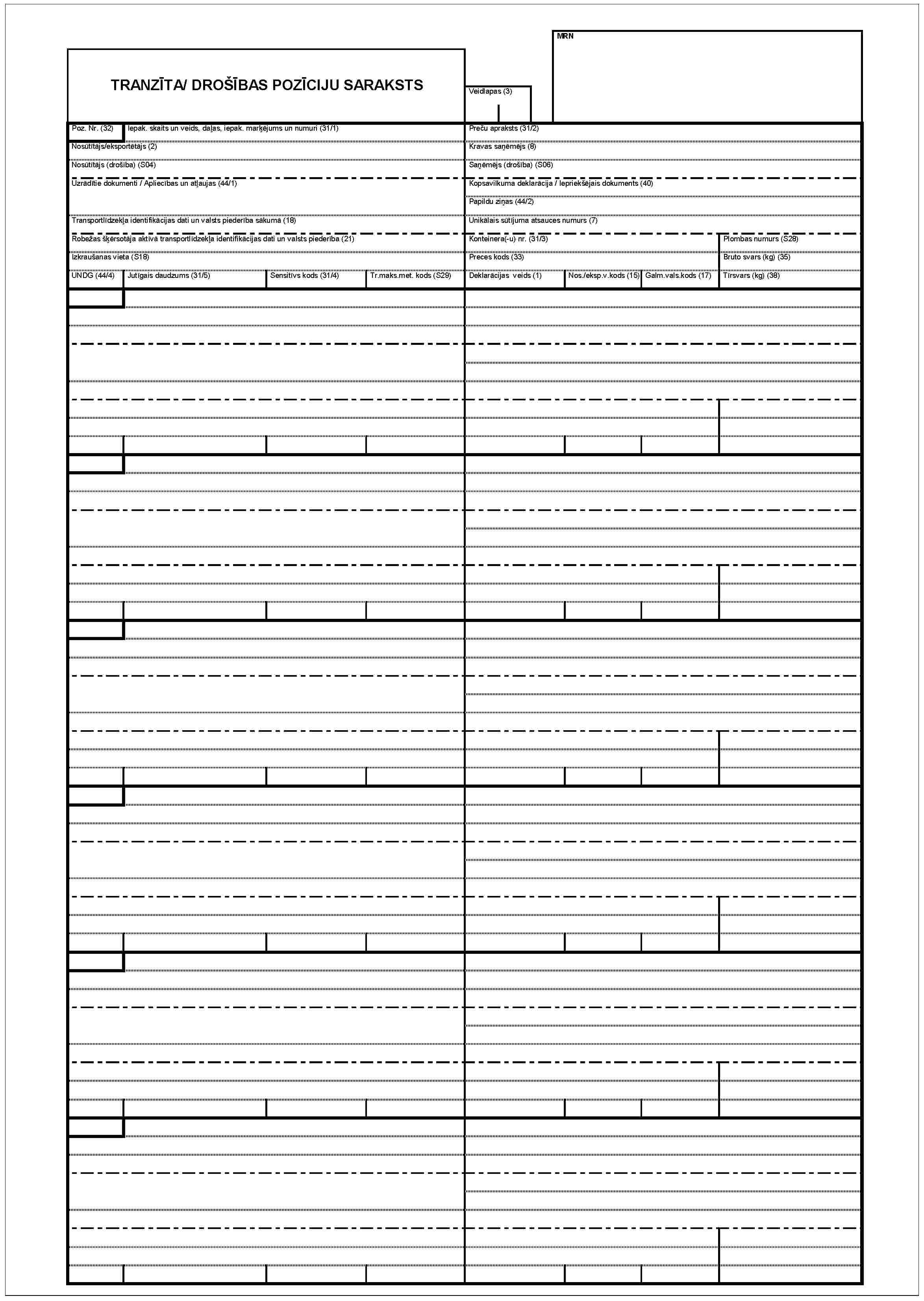 TRANZĪTA/ DROŠĪBAS POZĪCIJU SARAKSTSVeidlapas (3)MRNPoz. Nr. (32)Iepak. skaits un veids, daļas, iepak. marķējums un numuri (31/1)Preču apraksts (31/2)Nosūtītājs/eksportētājs (2)Kravas saņēmējs (8)Nosūtītājs (drošība) (S04)Saņēmējs (drošība) (S06)Uzarādītie dokumenti / Apliecības un atļaujas (44/1)Kopsavilkuma deklarācija / lepriekšējais dokuments (40)Papildu ziņas (44/2)Transportlīdzekļa identifikācijas dati un valsts piederība sākumā (18)Unikālias sūtījuma atsauces numurs (7)Robežas šķērsotāja aktīvā transportlīdzekļa identifikācijas dati un valsts piederība (21)Konteinera(-u) nr. (31/3)Plombas numurs (S28)Izkraušanas vieta (S18)Preces kods (33)Bruto svars (kg) (35)UNDG (44/4)Jutīgais daudzums (31/5)Sensitīvs kods (31/4)Tr.maks.met. kods (S29)Deklarācijas veids (1)Nos./eksp.v.kods (15)Galm.vals.kods (17)Tīrsvars (kg) (38)