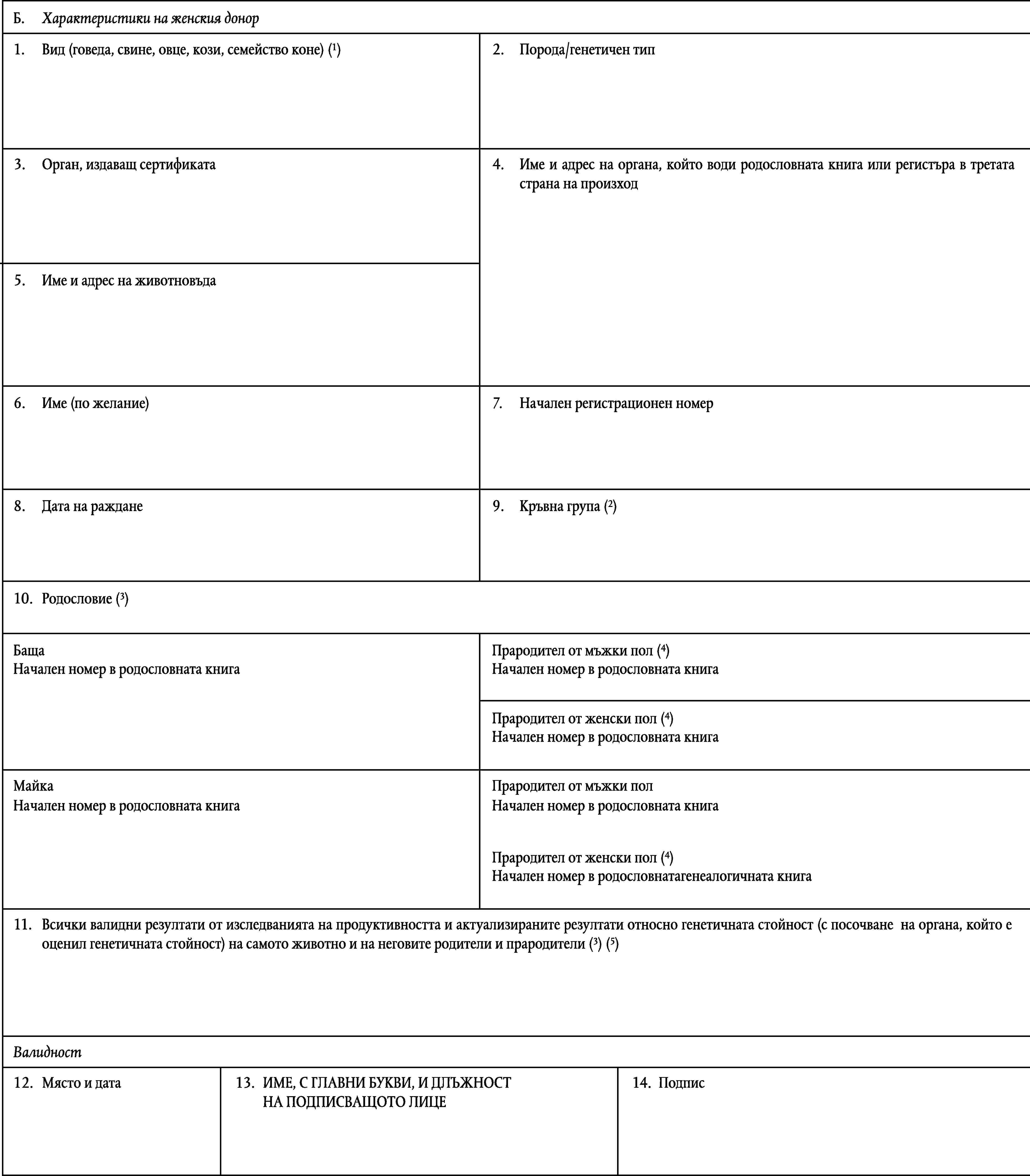 Б.Характеристики на женския донорВид (говеда, свине, овце, кози, семейство коне) (1)1.2.Порода/генетичен тип3.Орган, издаващ сертификата4.Име и адрес на органа, който води родословната книга или регистъра в третата страна на произход5.Име и адрес на животновъда6.Име (по желание)7.Начален регистрационен номерКръвна група (2)8.Дата на раждане9.Родословие (3)10.Прародител от мъжки пол (4)БащаНачален номер в родословната книгаНачален номер в родословната книгаПрародител от женски пол (4)Начален номер в родословната книгаМайкаПрародител от мъжки полНачален номер в родословната книгаНачален номер в родословната книгаПрародител от женски пол (4)Начален номер в родословнатагенеалогичната книга11.Всички валидни резултати от изследванията на продуктивността и актуализираните резултати относно генетичната стойност (с посочване на органа, който е оценил генетичната стойност) на самото животно и на неговите родители и прародители (3) (5)Валидност12.Място и дата13.ИМЕ, С ГЛАВНИ БУКВИ, И ДЛЪЖНОСТ НА ПОДПИСВАЩОТО ЛИЦЕ14.Подпис