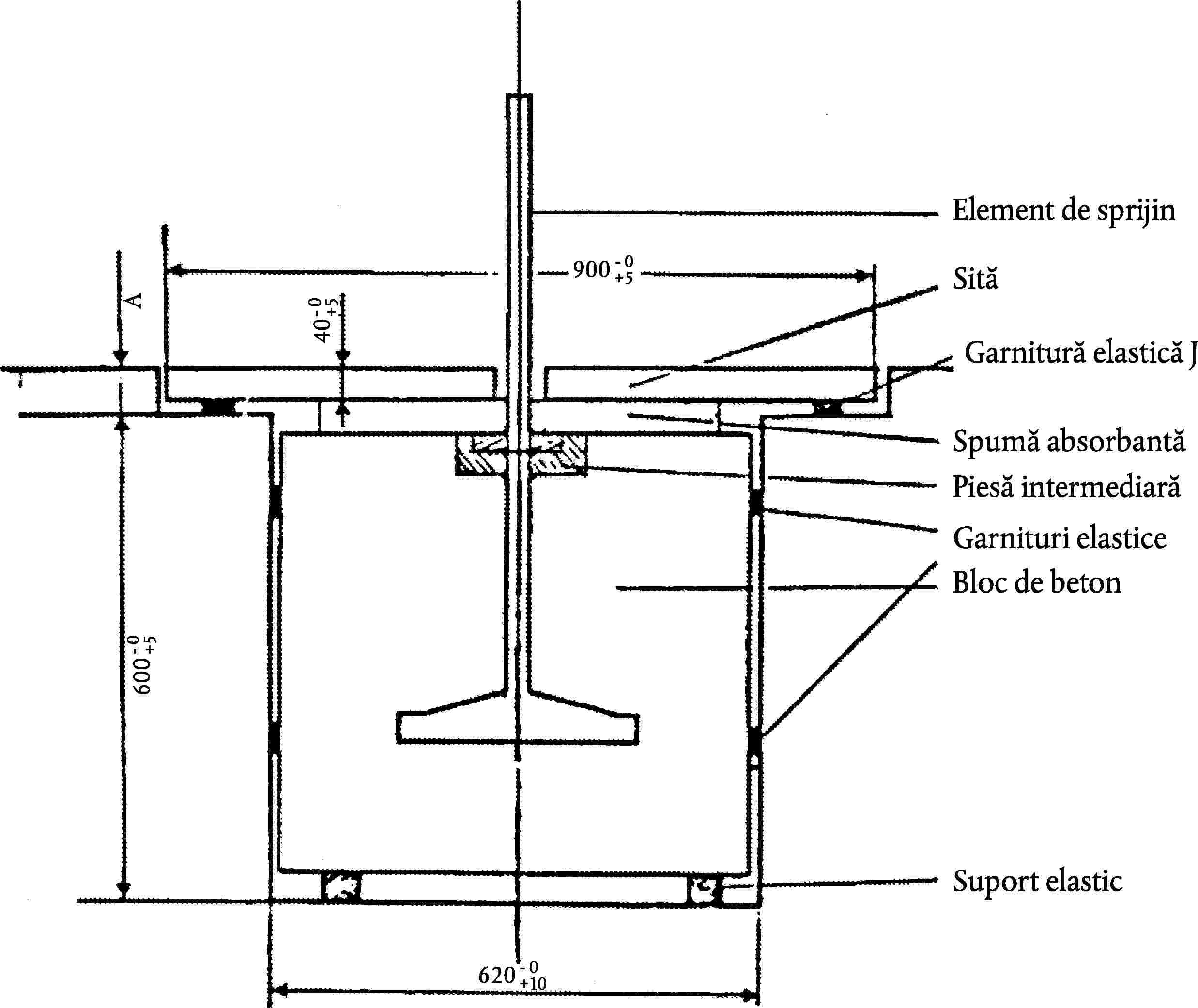 Element de sprijin- 0900+ 5SităA- 0+ 540Garnitură elastică JSpumă absorbantăPiesă intermediarăGarnituri elasticeBloc de beton- 0+ 5600Suport elastic- 0620+ 10