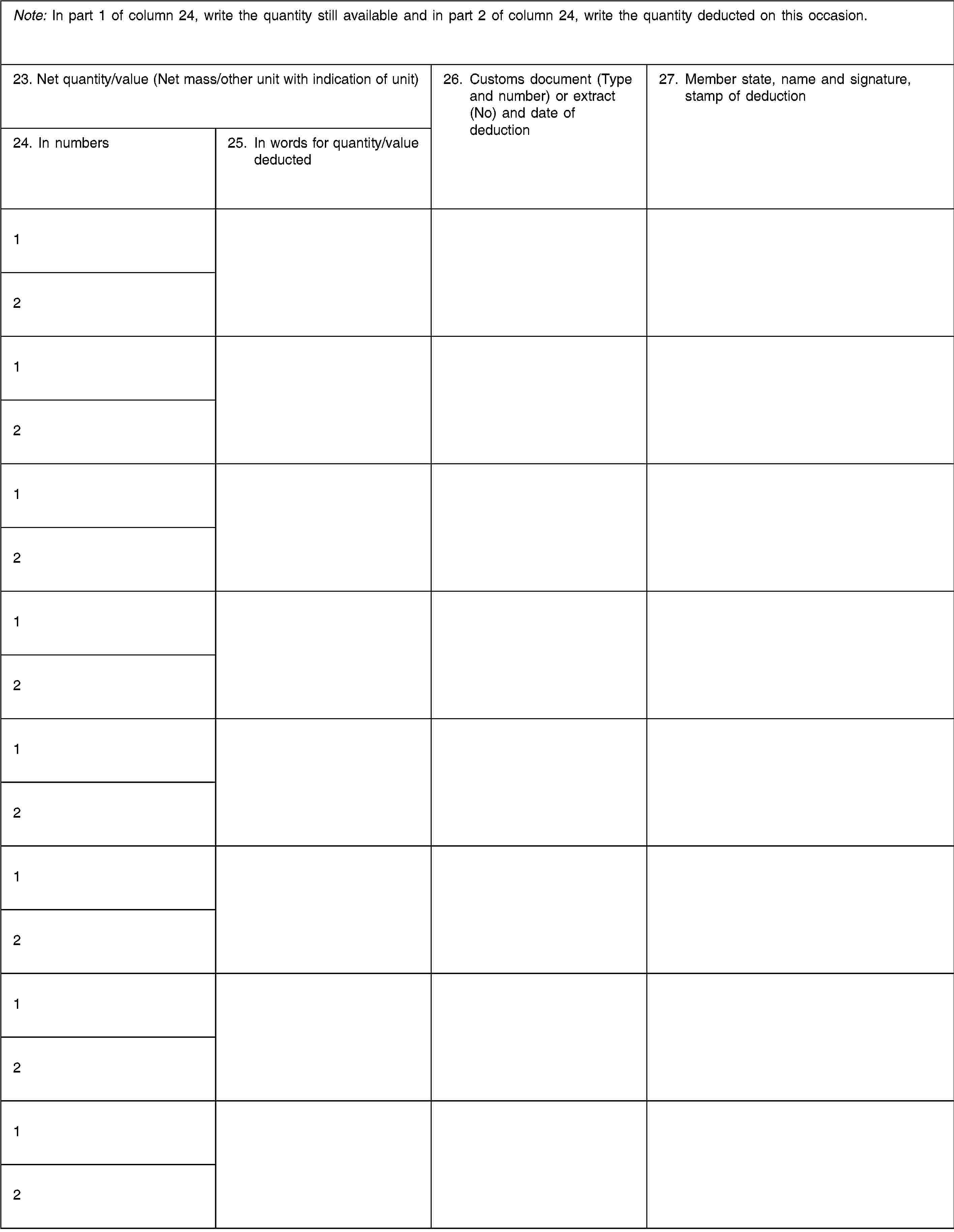 Note: In part 1 of column 24, write the quantity still available and in part 2 of column 24, write the quantity deducted on this occasion.23. Net quantity/value (Net mass/other unit with indication of unit)26. Customs document (Type and number) or extract (No) and date of deduction27. Member state, name and signature, stamp of deduction24. In numbers25. In words for quantity/value deducted1212121212121212