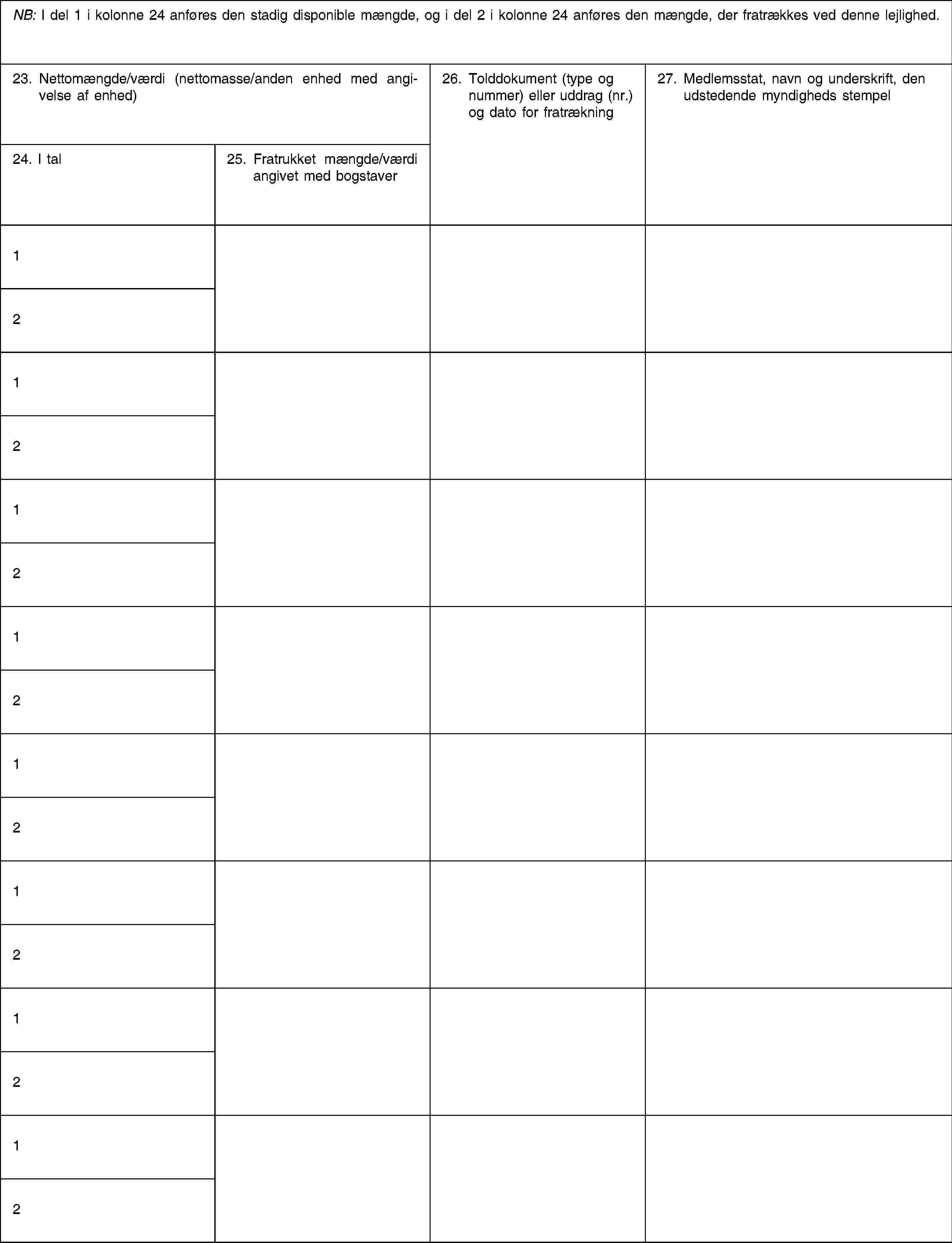 NB: I del 1 i kolonne 24 anføres den stadig disponible mængde, og i del 2 i kolonne 24 anføres den mængde, der fratrækkes ved denne lejlighed.23. Nettomængde/værdi (nettomasse/anden enhed med angivelse af enhed)24. I tal25. Fratrukket mængde/værdi angivet med bogstaver26. Tolddokument (type og nummer) eller uddrag (nr.) og dato for fratrækning27. Medlemsstat, navn og underskrift, den udstedende myndigheds stempel1212121212121212