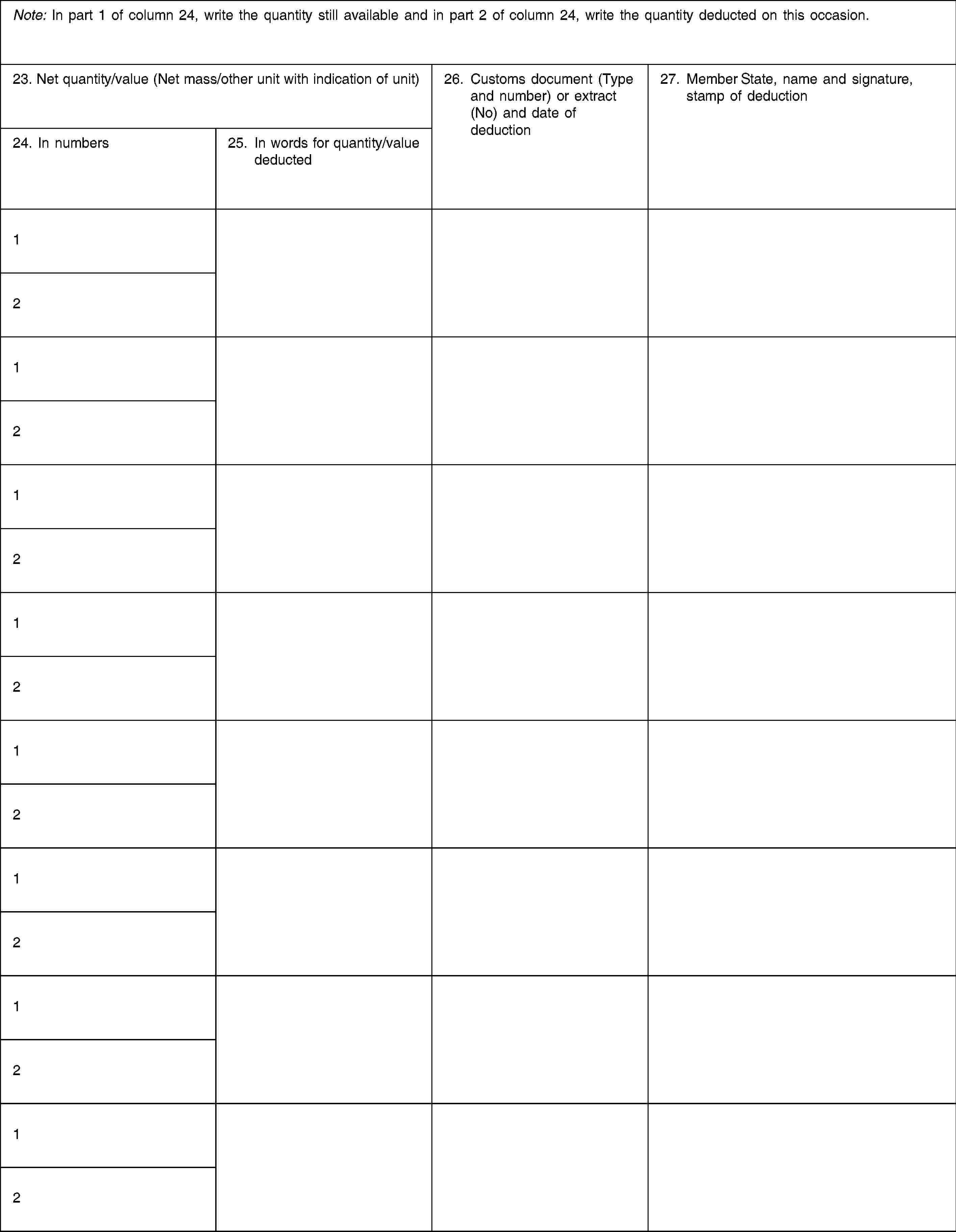 Note: In part 1 of column 24, write the quantity still available and in part 2 of column 24, write the quantity deducted on this occasion.23. Net quantity/value (Net mass/other unit with indication of unit)24. In numbers25. In words for quantity/value deducted26. Customs document (Type and number) or extract (No) and date of deduction27. Member State, name and signature, stamp of deduction1212121212121212